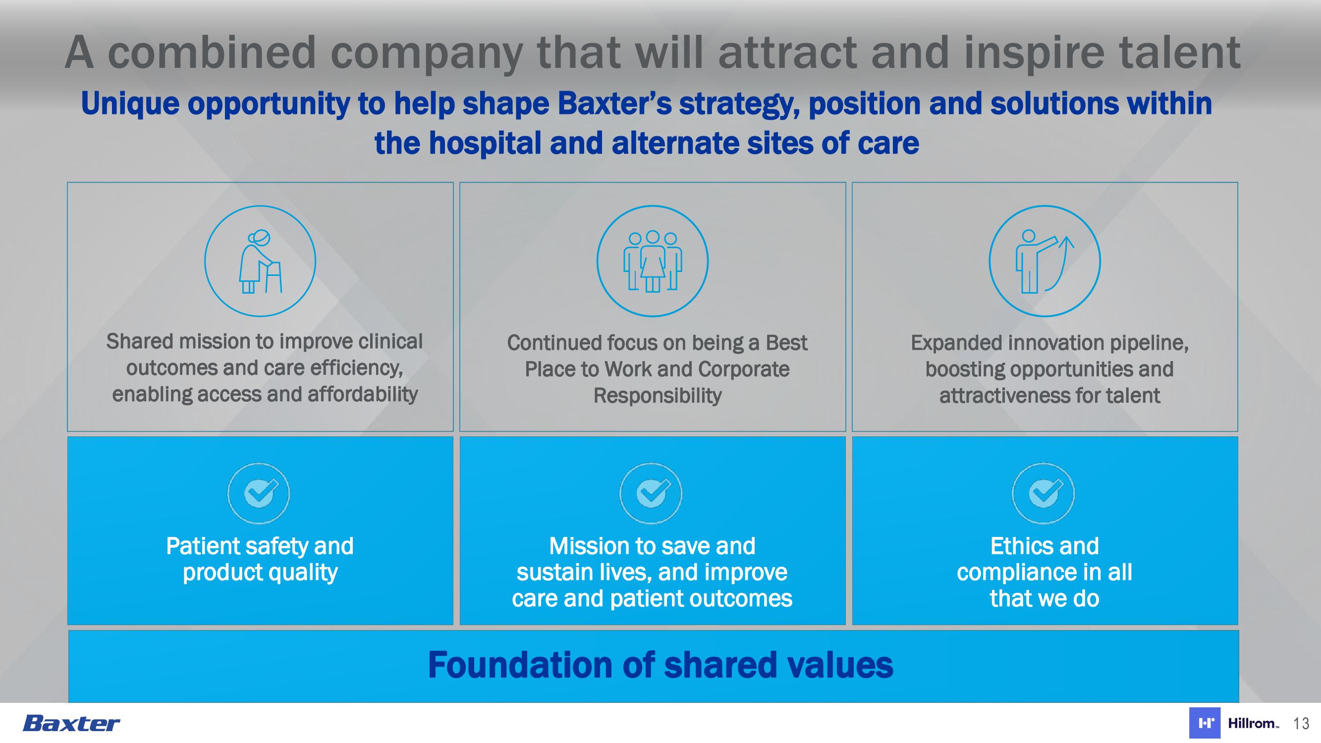 Baxter Acquisition of Hillroom slide image #14
