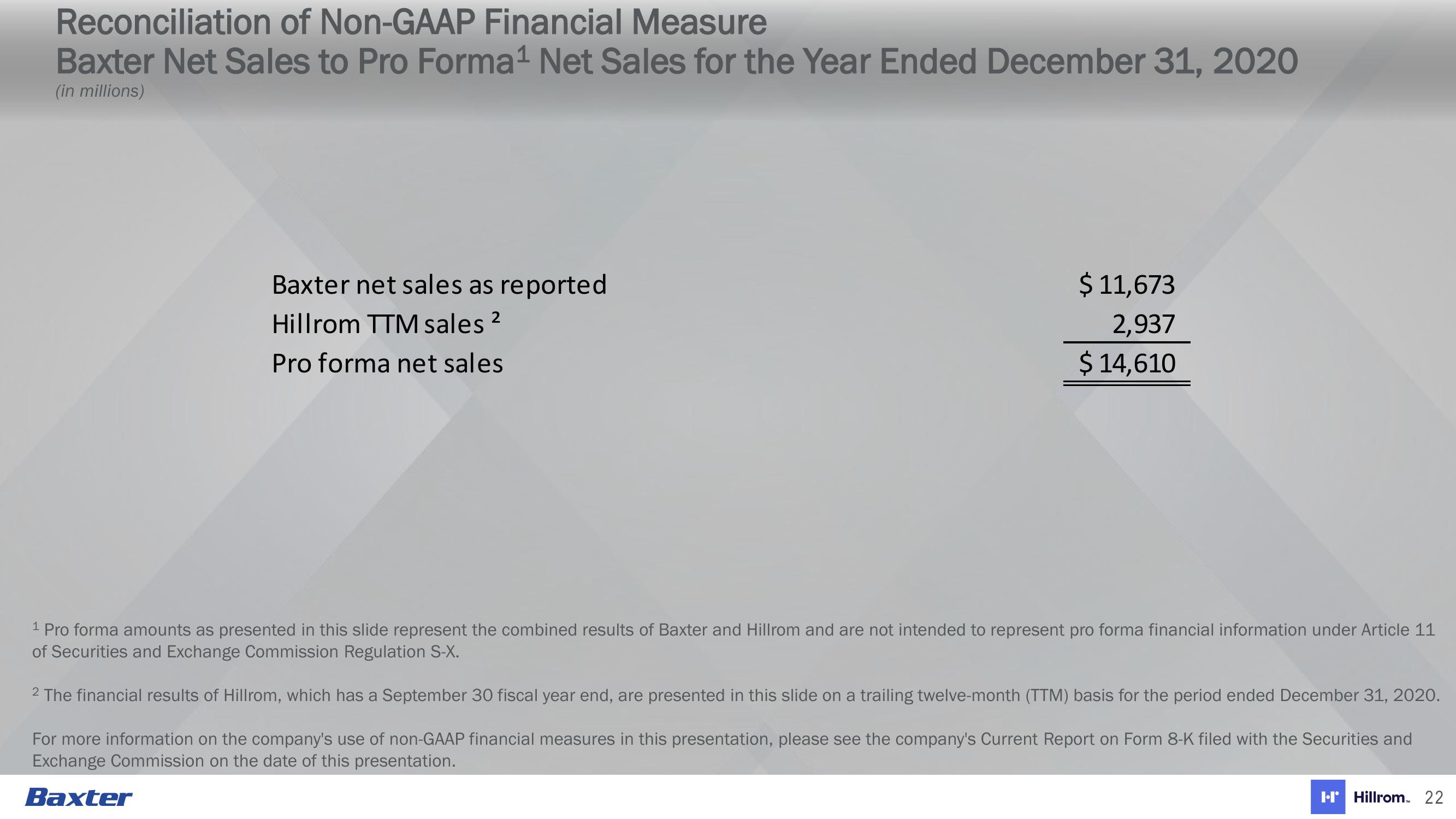 Baxter Acquisition of Hillroom slide image #23
