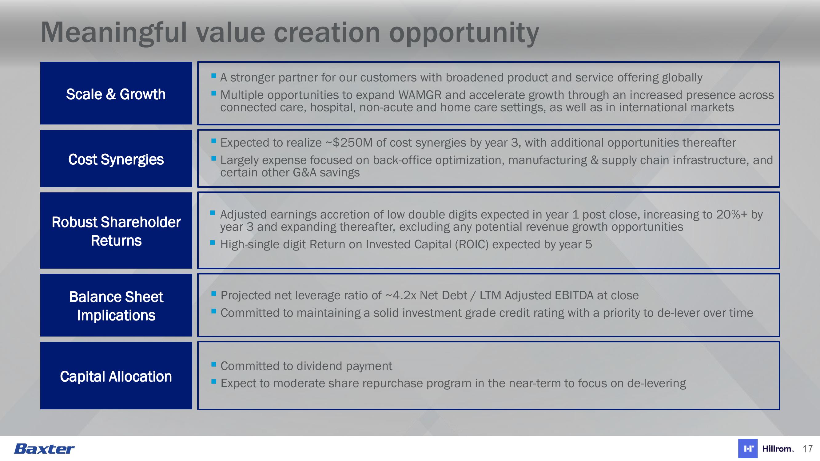 Baxter Acquisition of Hillroom slide image #18