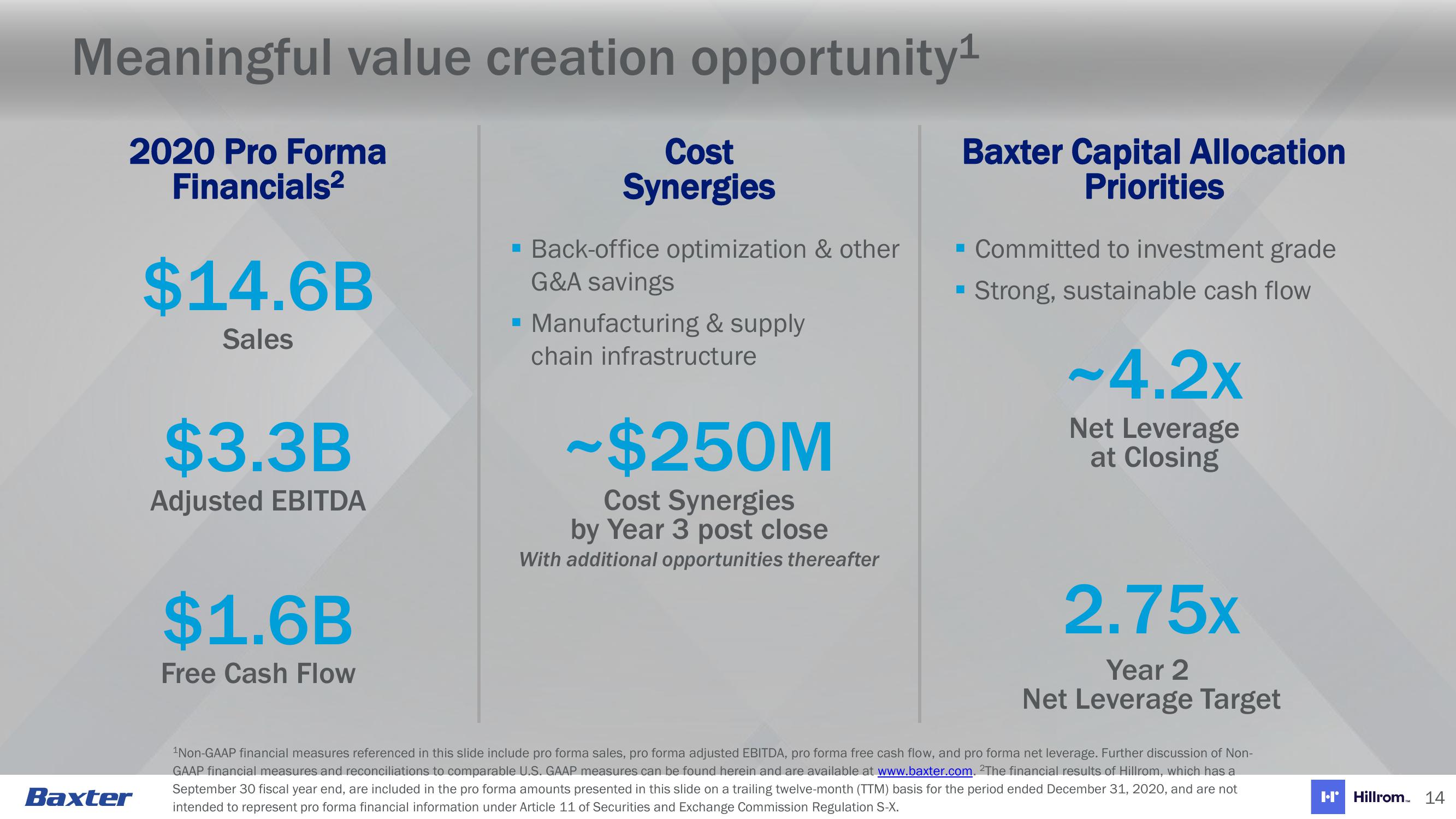 Baxter Acquisition of Hillroom slide image #15