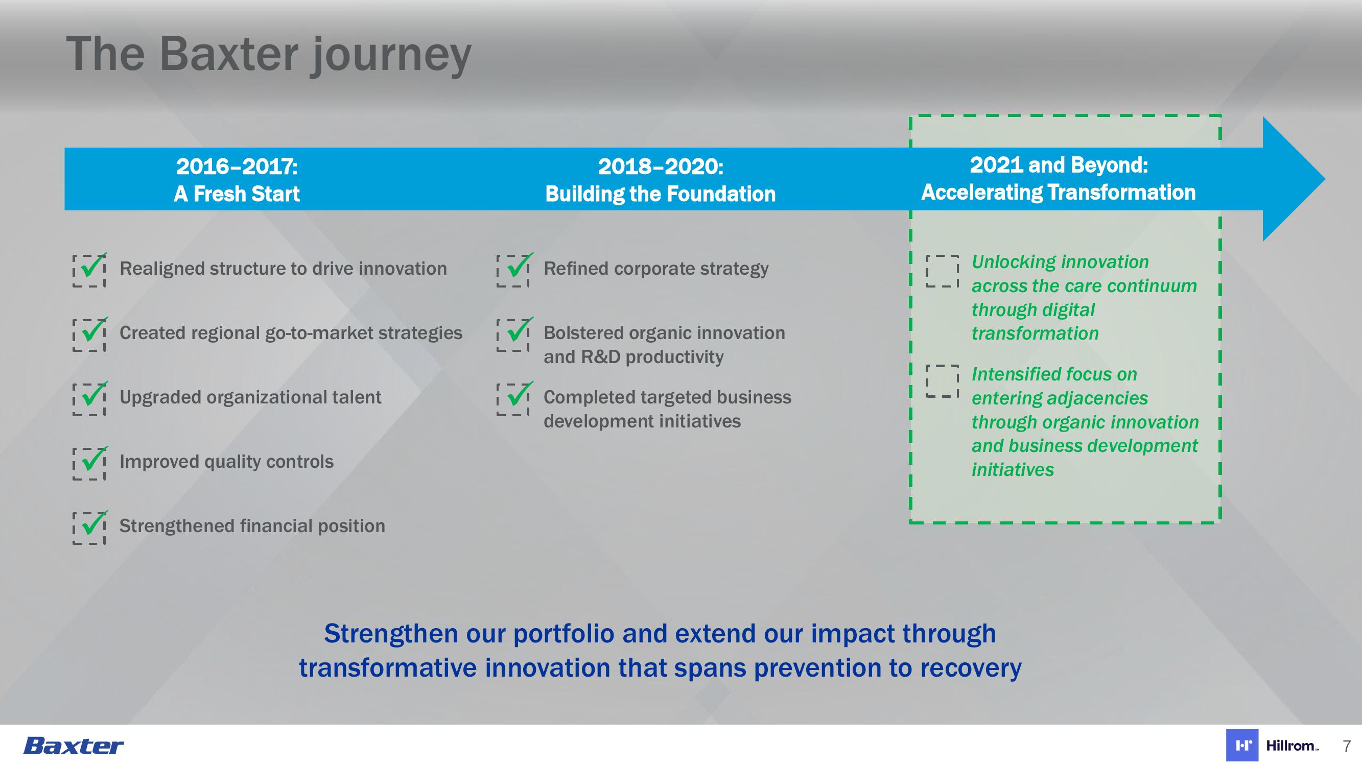 Baxter Acquisition of Hillroom slide image #8