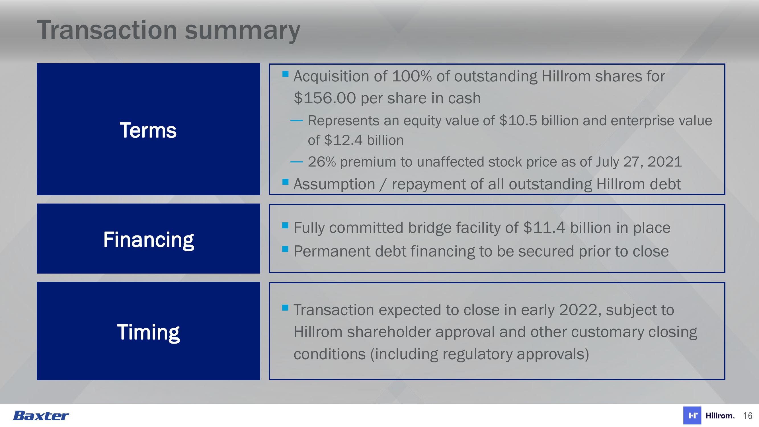 Baxter Acquisition of Hillroom slide image #17