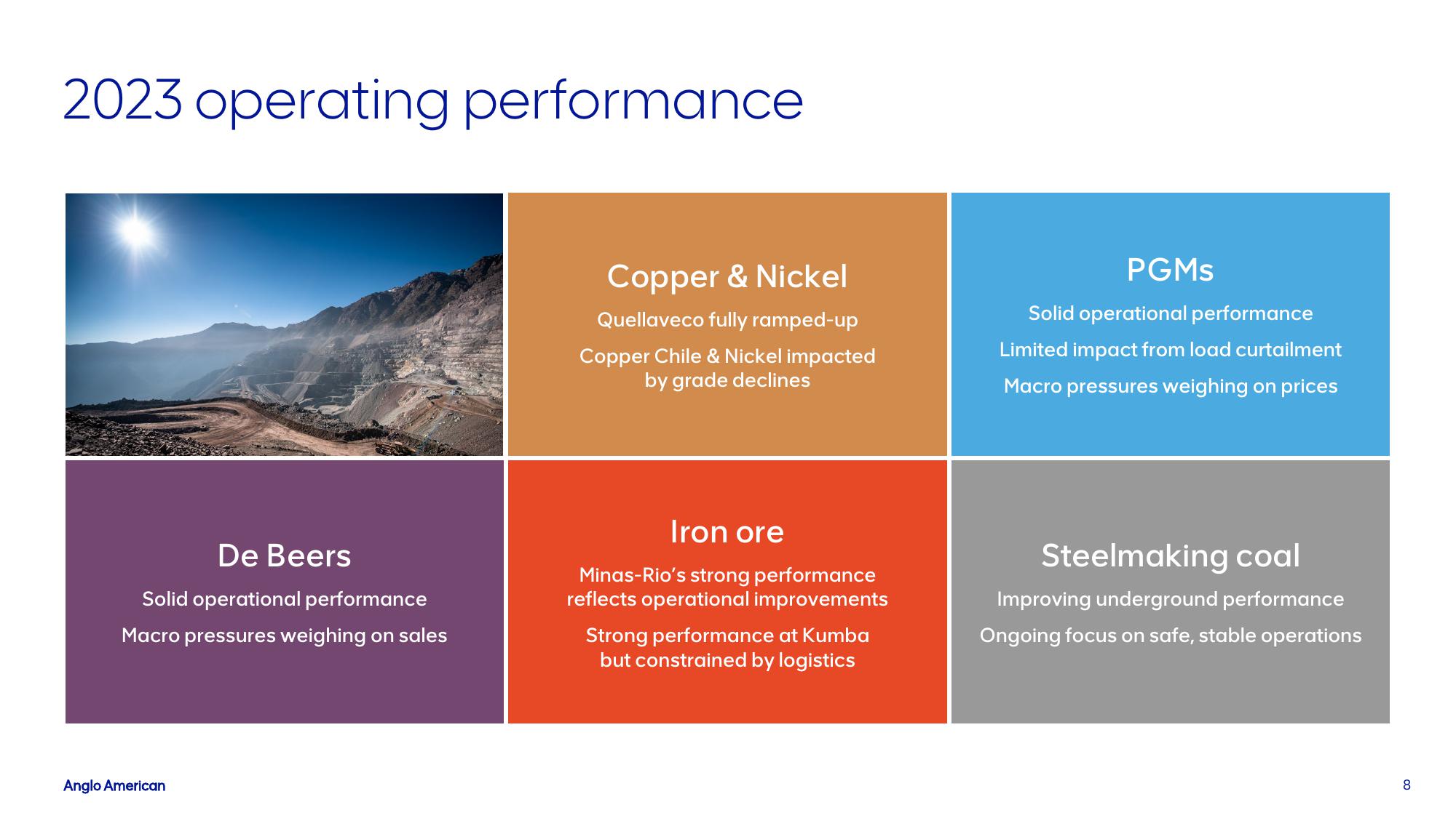 AngloAmerican Investor Presentation Deck slide image #8