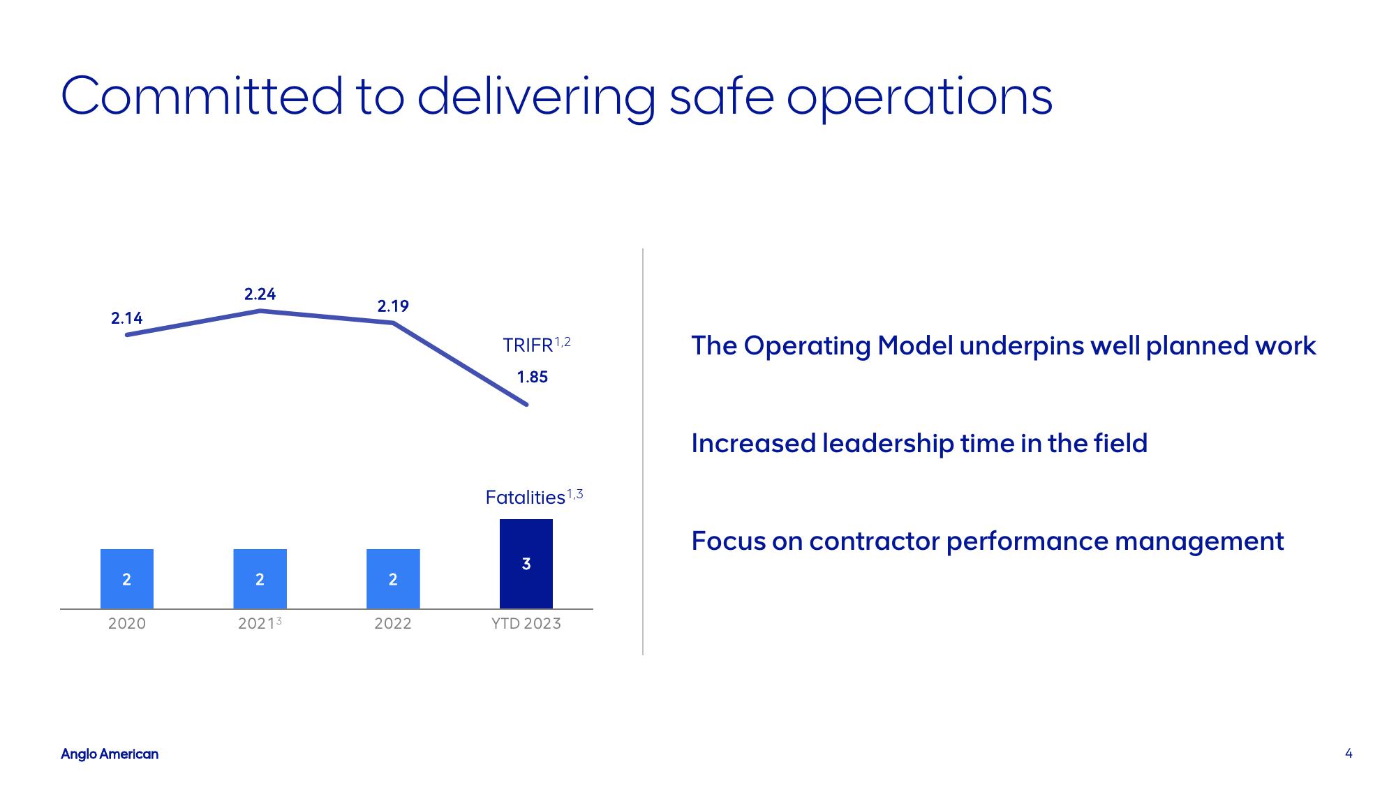 AngloAmerican Investor Presentation Deck slide image #4