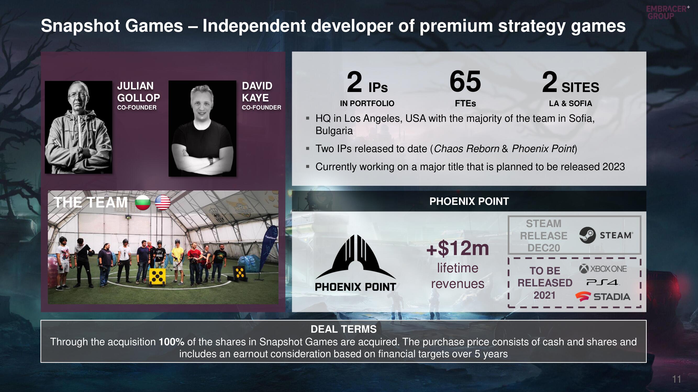 Embracer Group Mergers and Acquisitions Presentation Deck slide image #11