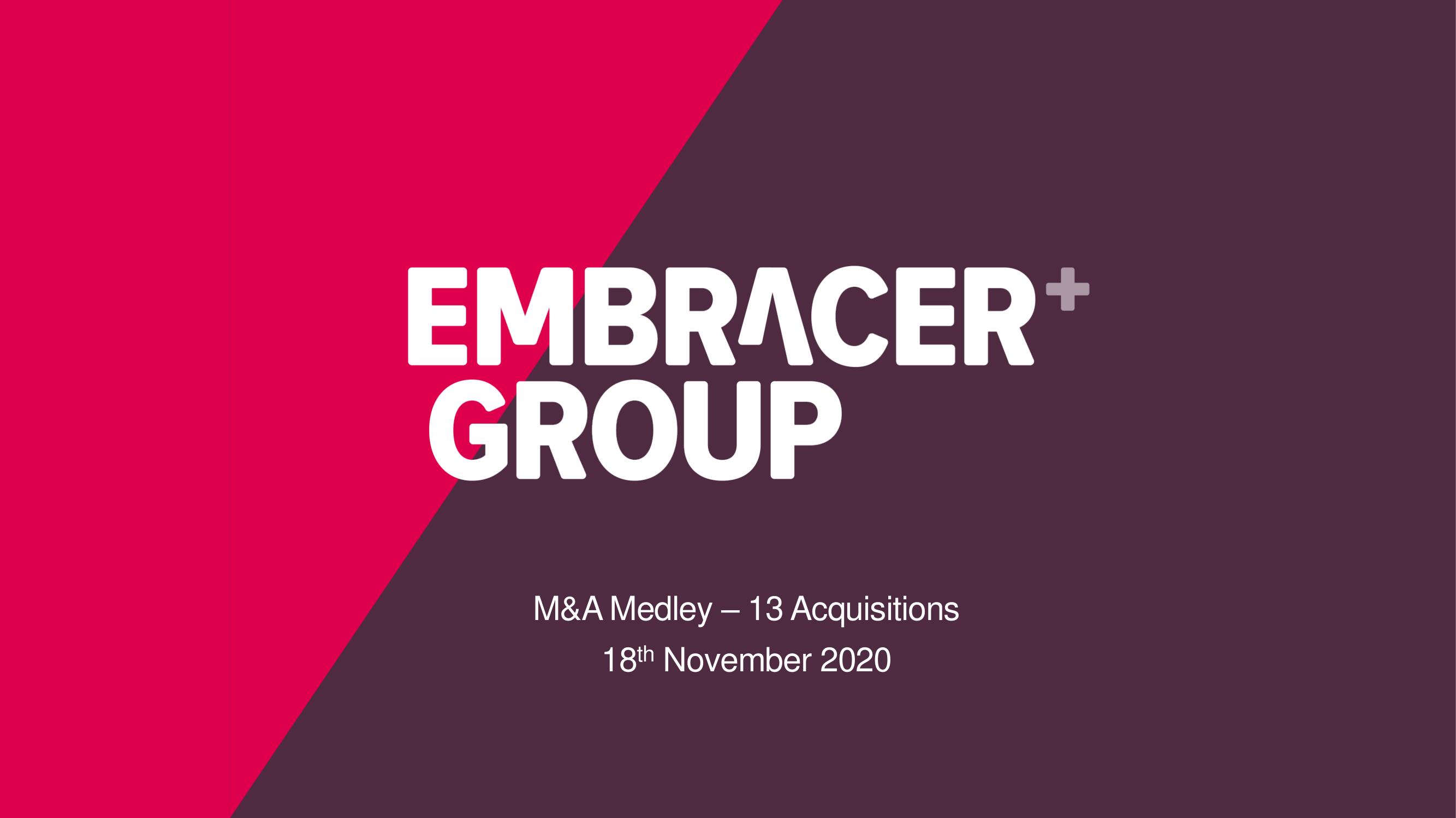 Embracer Group Mergers and Acquisitions Presentation Deck image