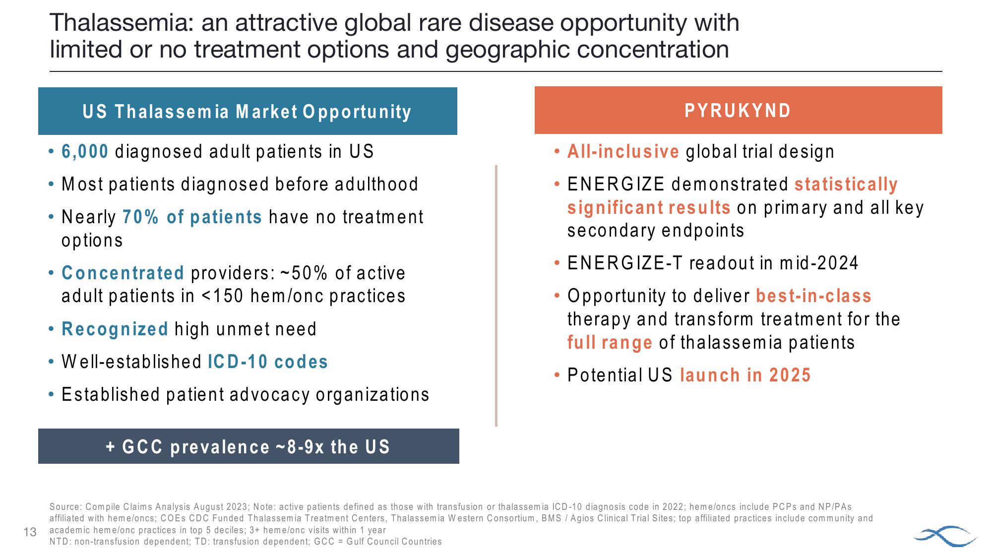 J.P. Morgan Healthcare Conference Agios Pharmaceuticals slide image #13