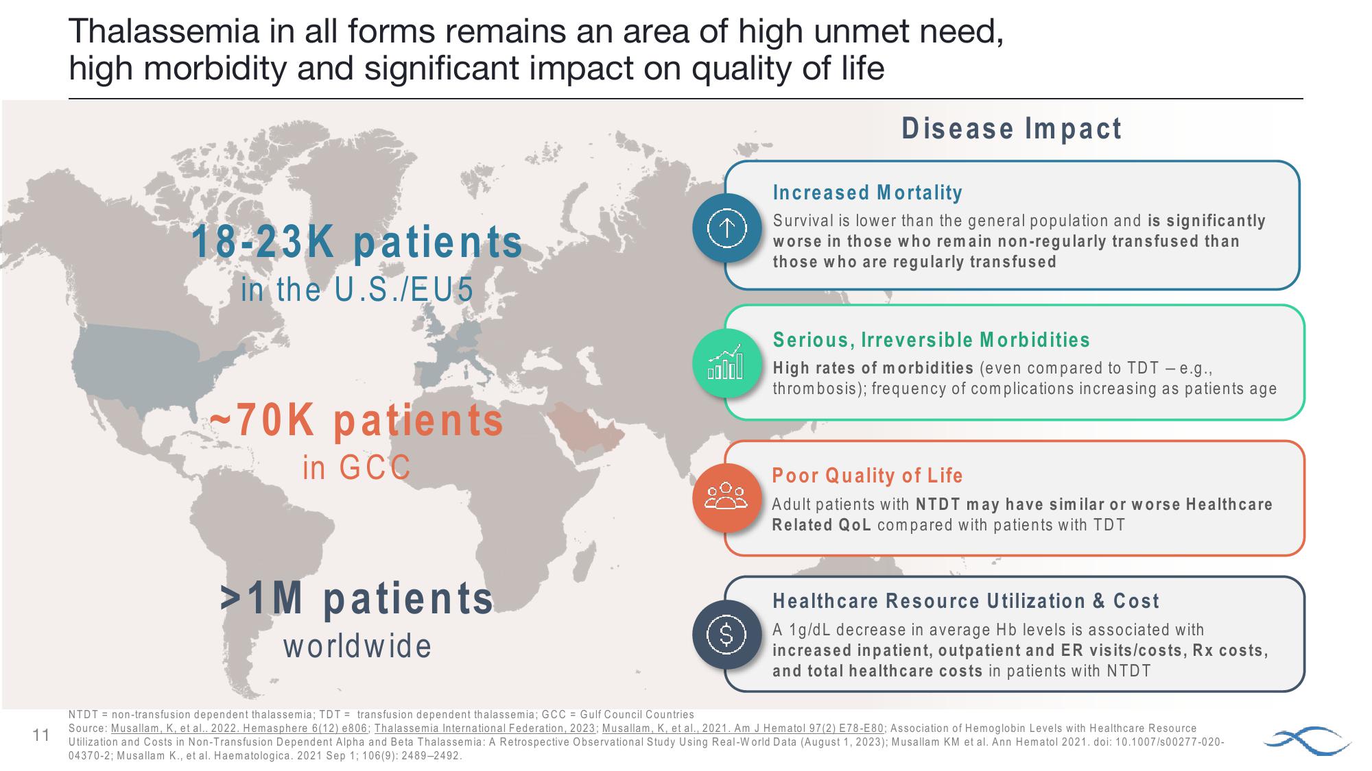 J.P. Morgan Healthcare Conference Agios Pharmaceuticals slide image #11