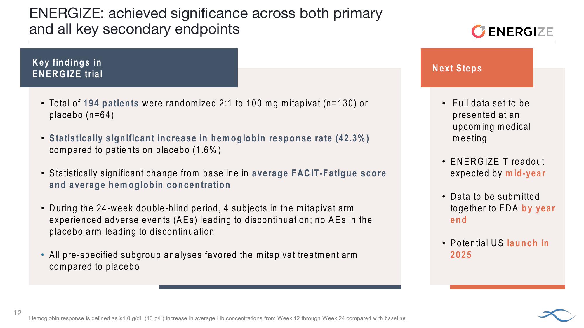 J.P. Morgan Healthcare Conference Agios Pharmaceuticals slide image #12