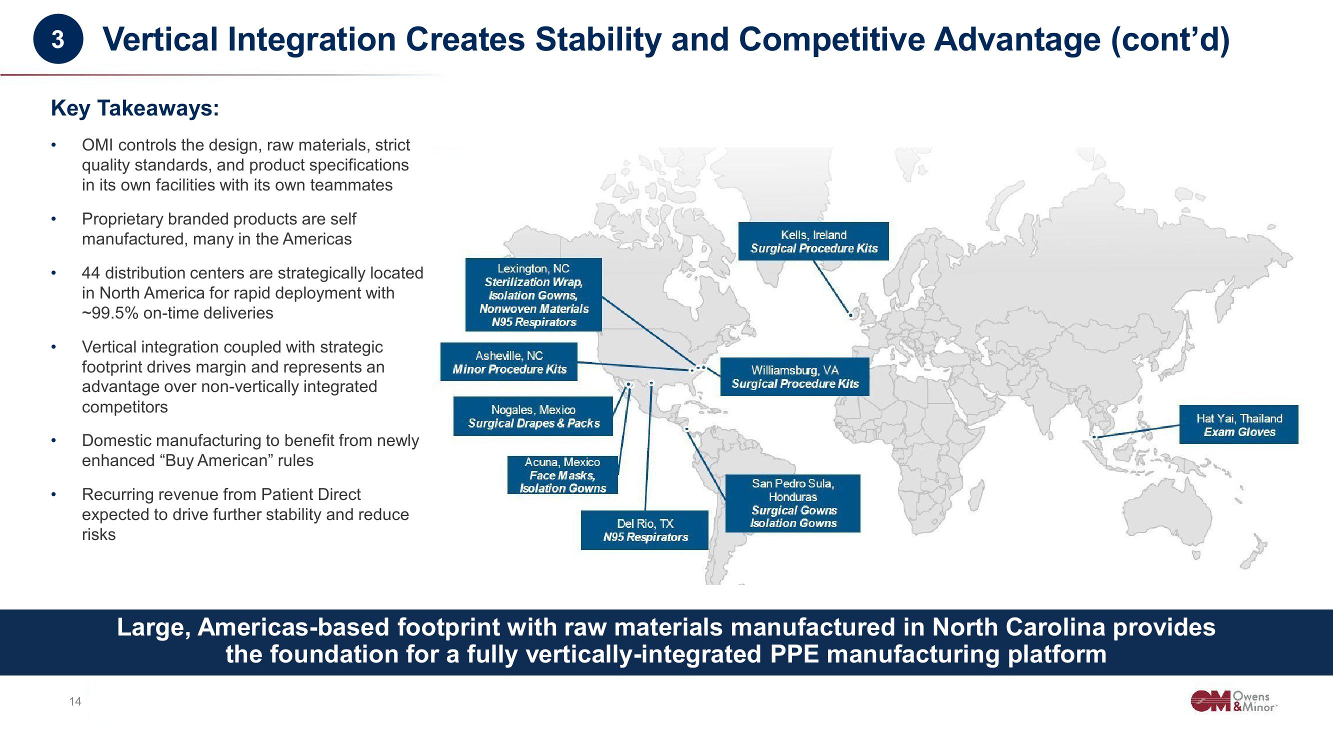 Owens&Minor Investor Conference Presentation Deck slide image #14