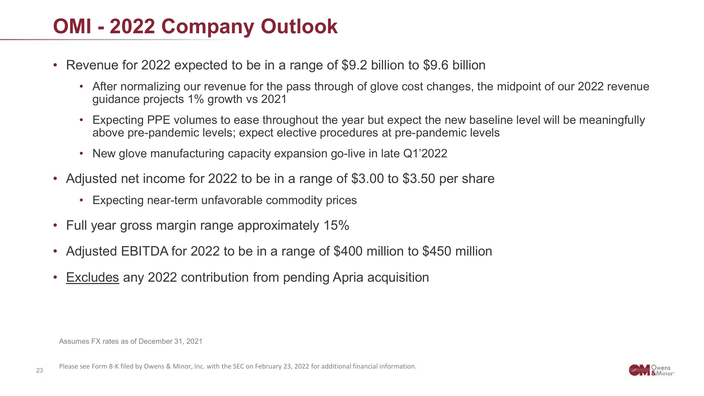 Owens&Minor Investor Conference Presentation Deck slide image #23