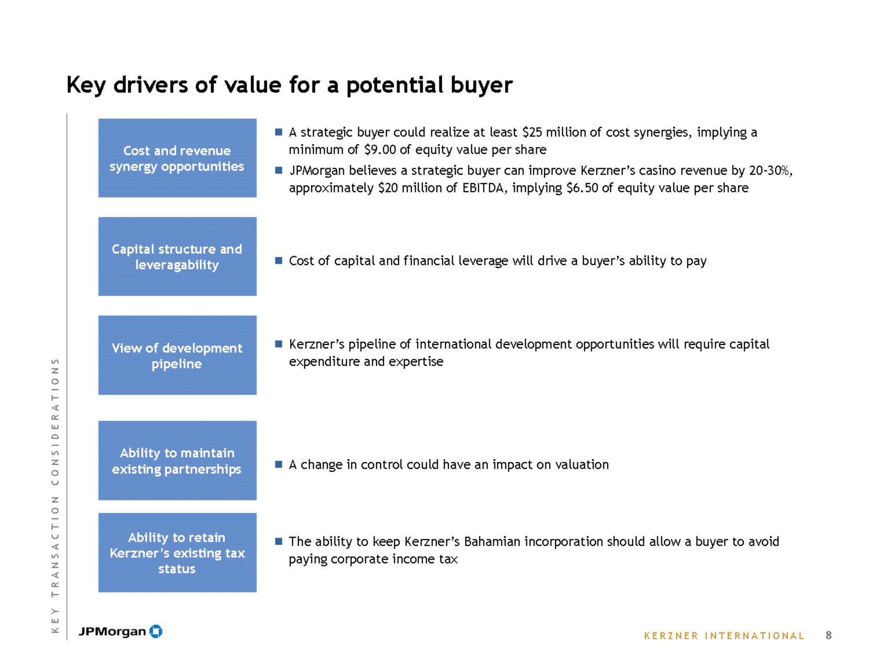 J.P.Morgan Investment Banking Pitch Book slide image #10