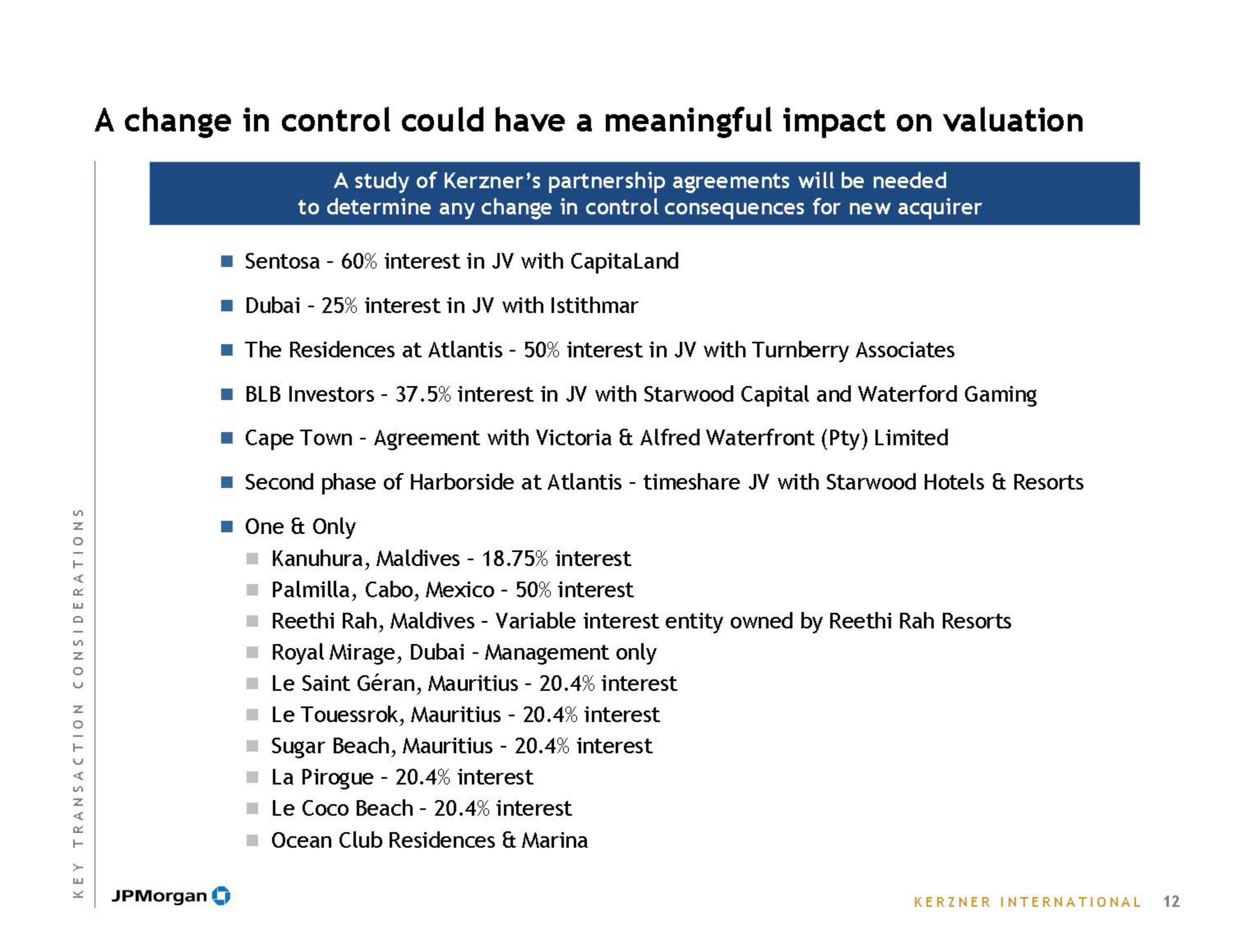 J.P.Morgan Investment Banking Pitch Book slide image #14