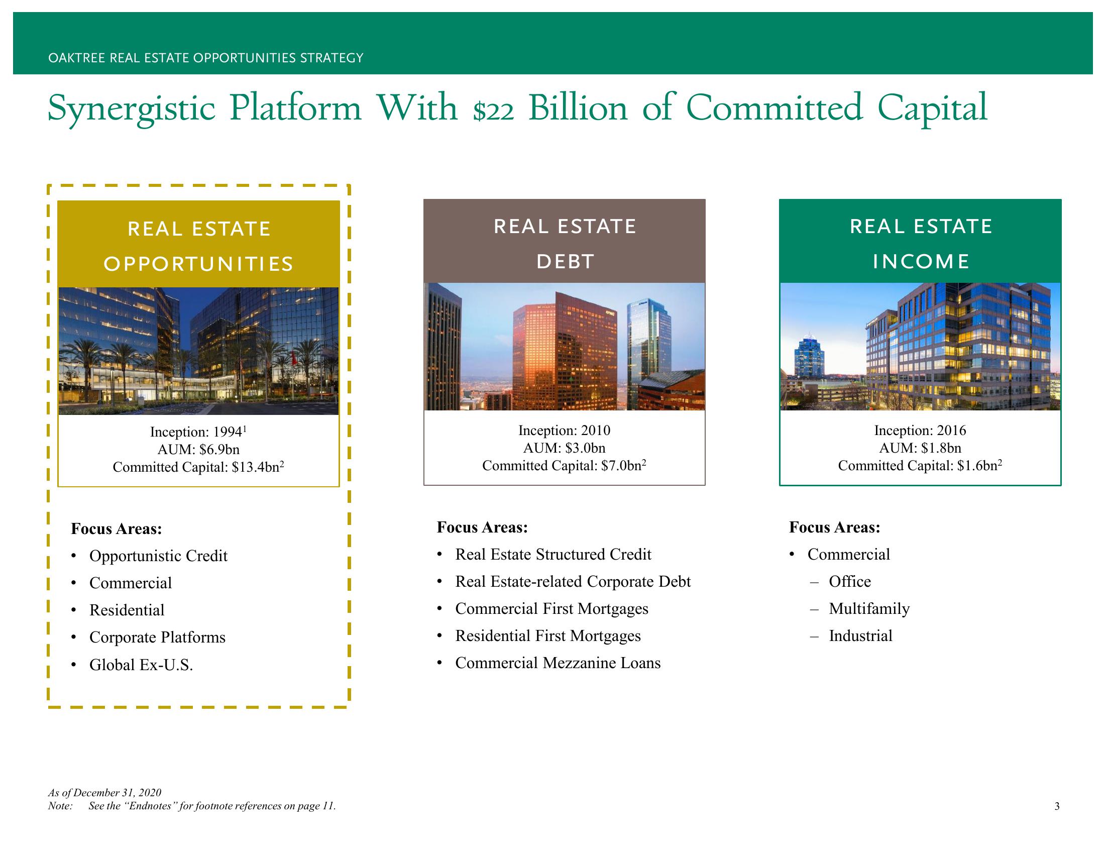 Oaktree Real Estate Opportunities Fund Viii, L.P. Presentation for Fresno County Employees’ Retirement Association slide image #8