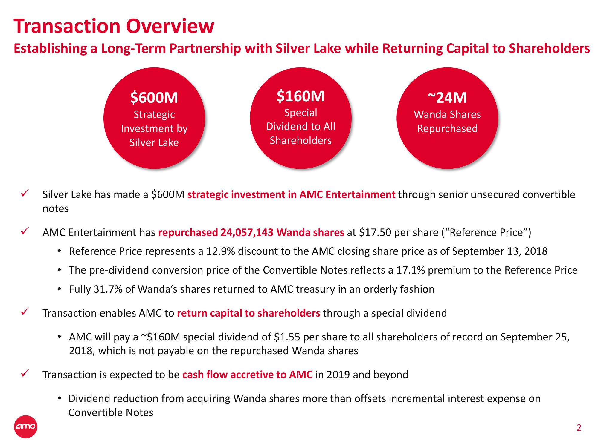 AMC Mergers and Acquisitions Presentation Deck slide image #3