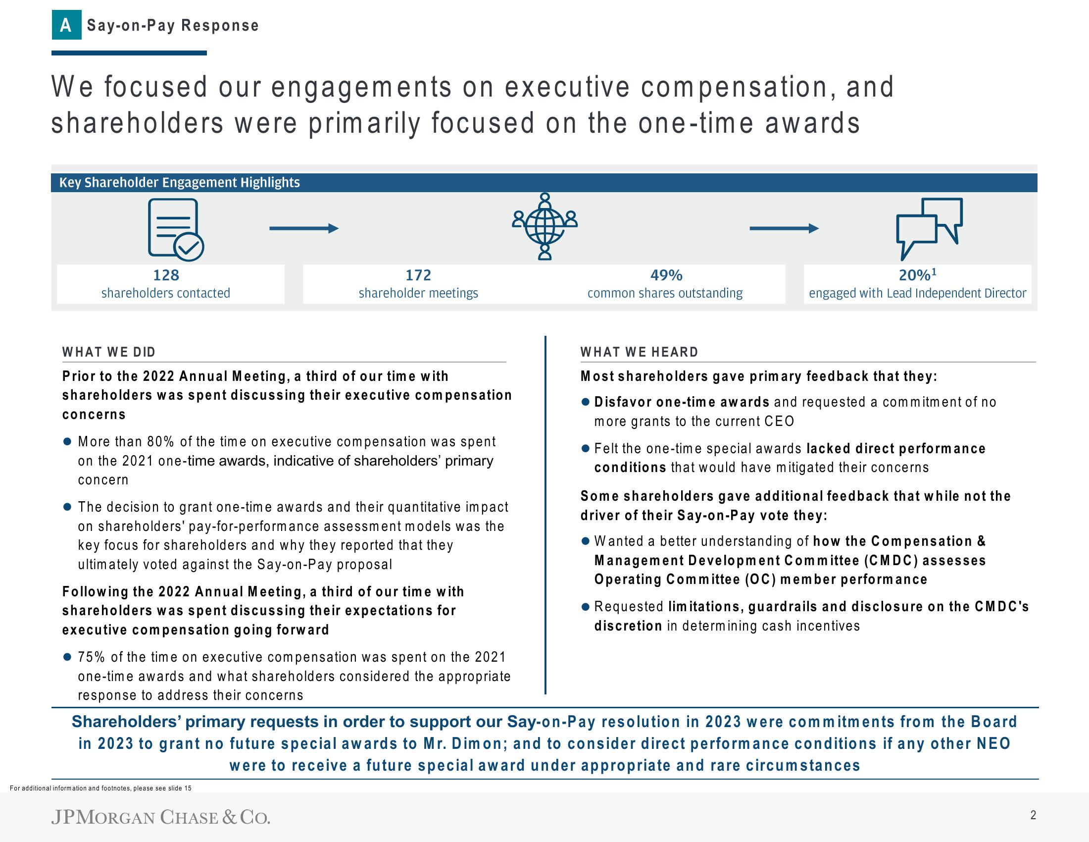 J.P.Morgan Shareholder Engagement Presentation Deck slide image #3