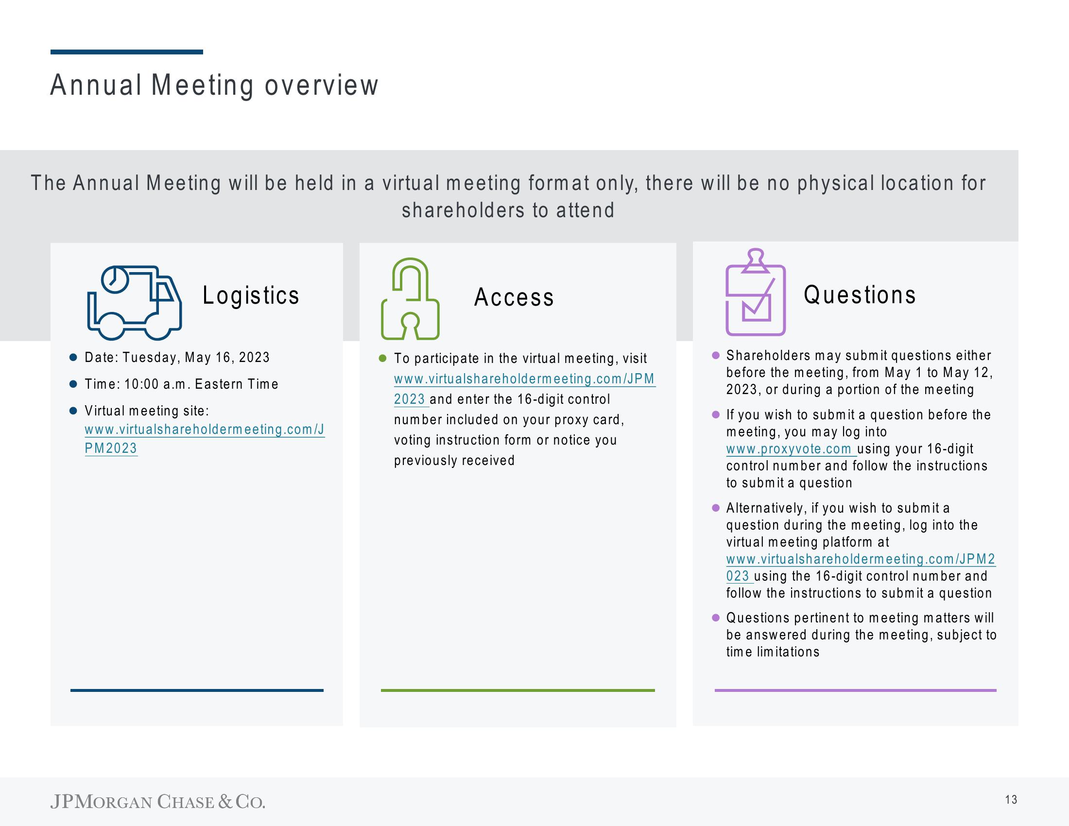 J.P.Morgan Shareholder Engagement Presentation Deck slide image #14