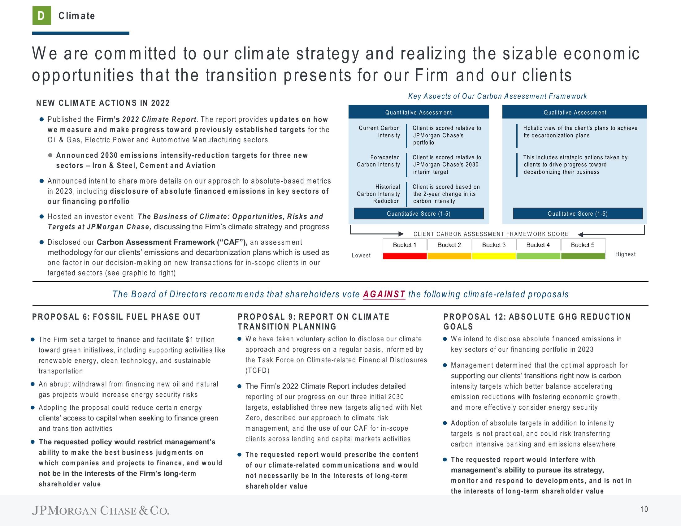 J.P.Morgan Shareholder Engagement Presentation Deck slide image #11