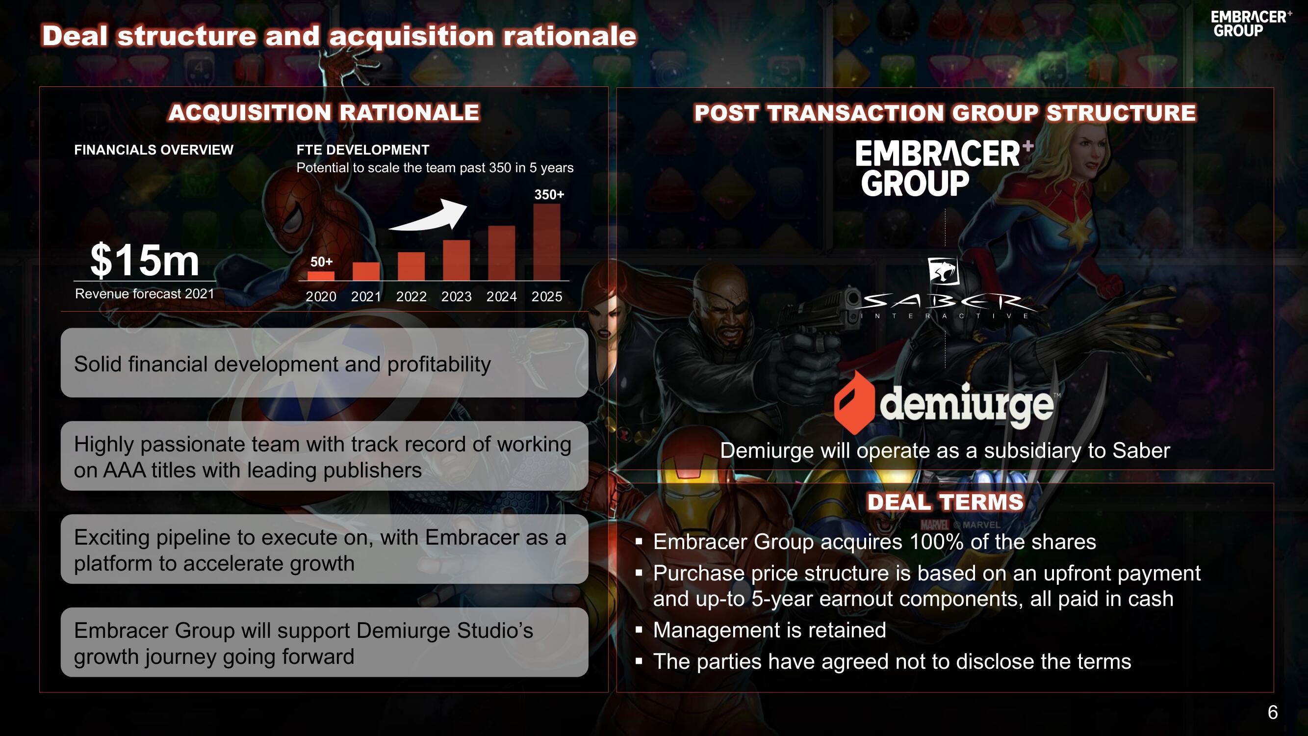 Embracer Group Mergers and Acquisitions Presentation Deck slide image #6