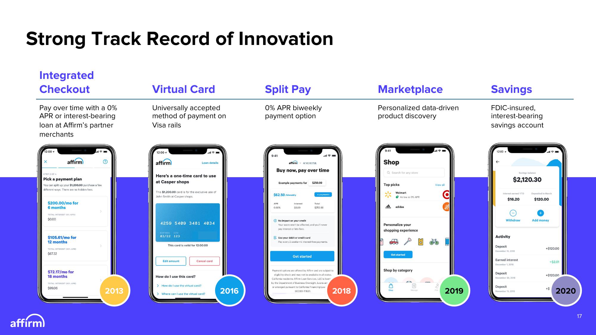 Affirm Investor Presentation Deck slide image #17