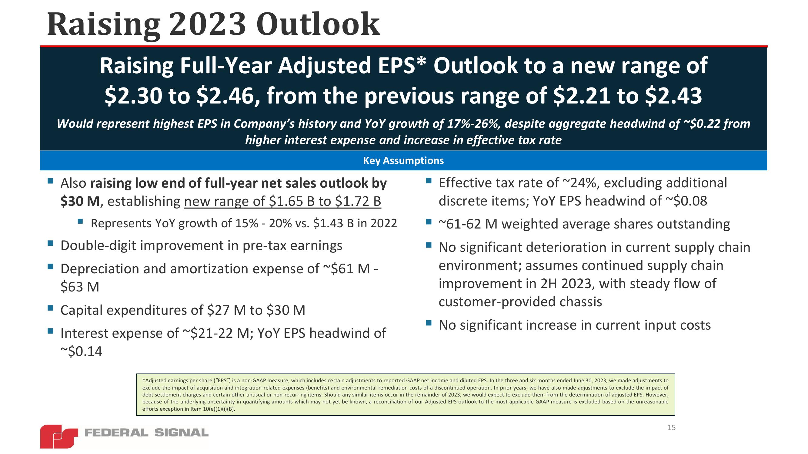 Federal Signal Investor Presentation Deck slide image #15