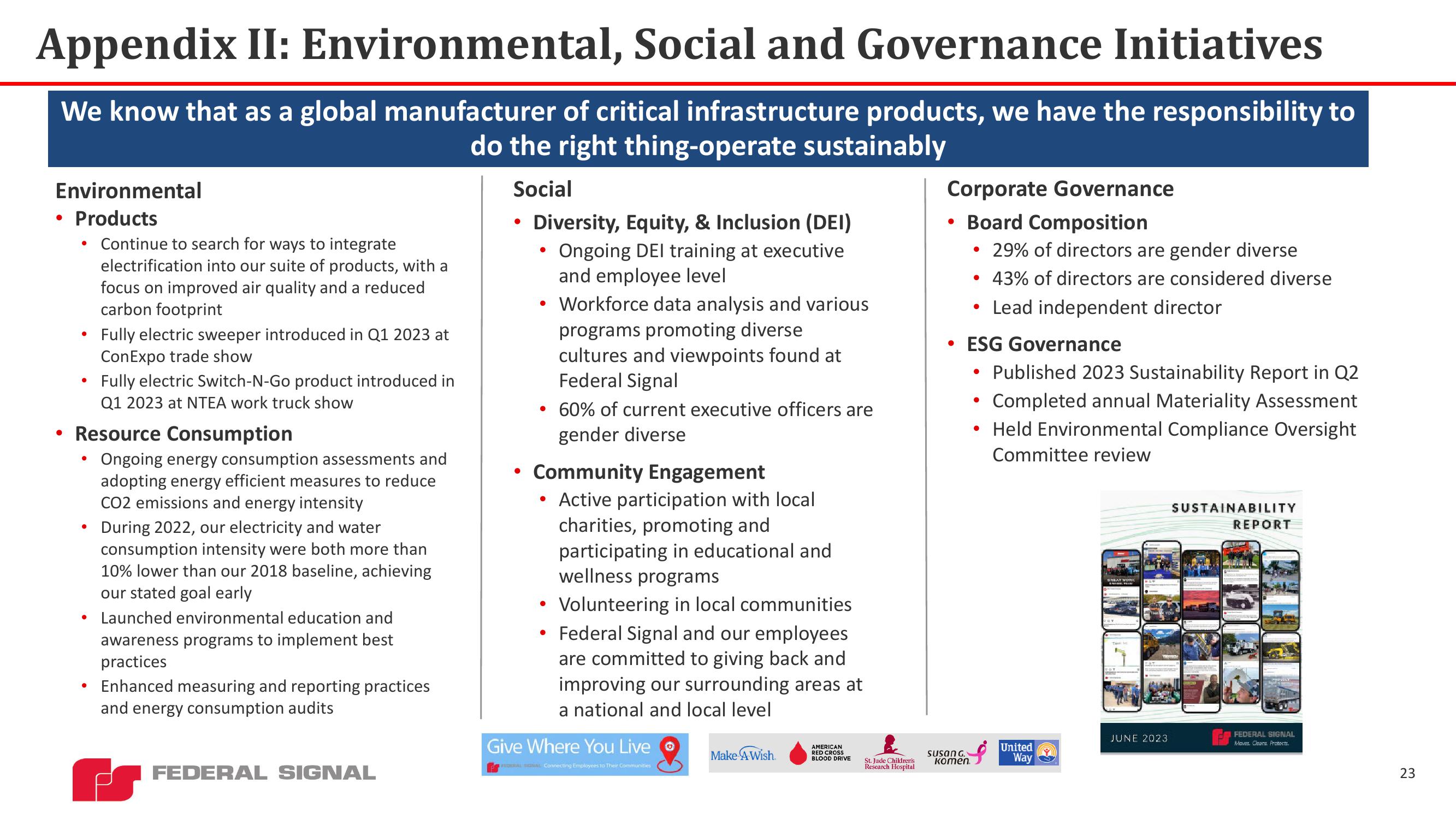 Federal Signal Investor Presentation Deck slide image #23