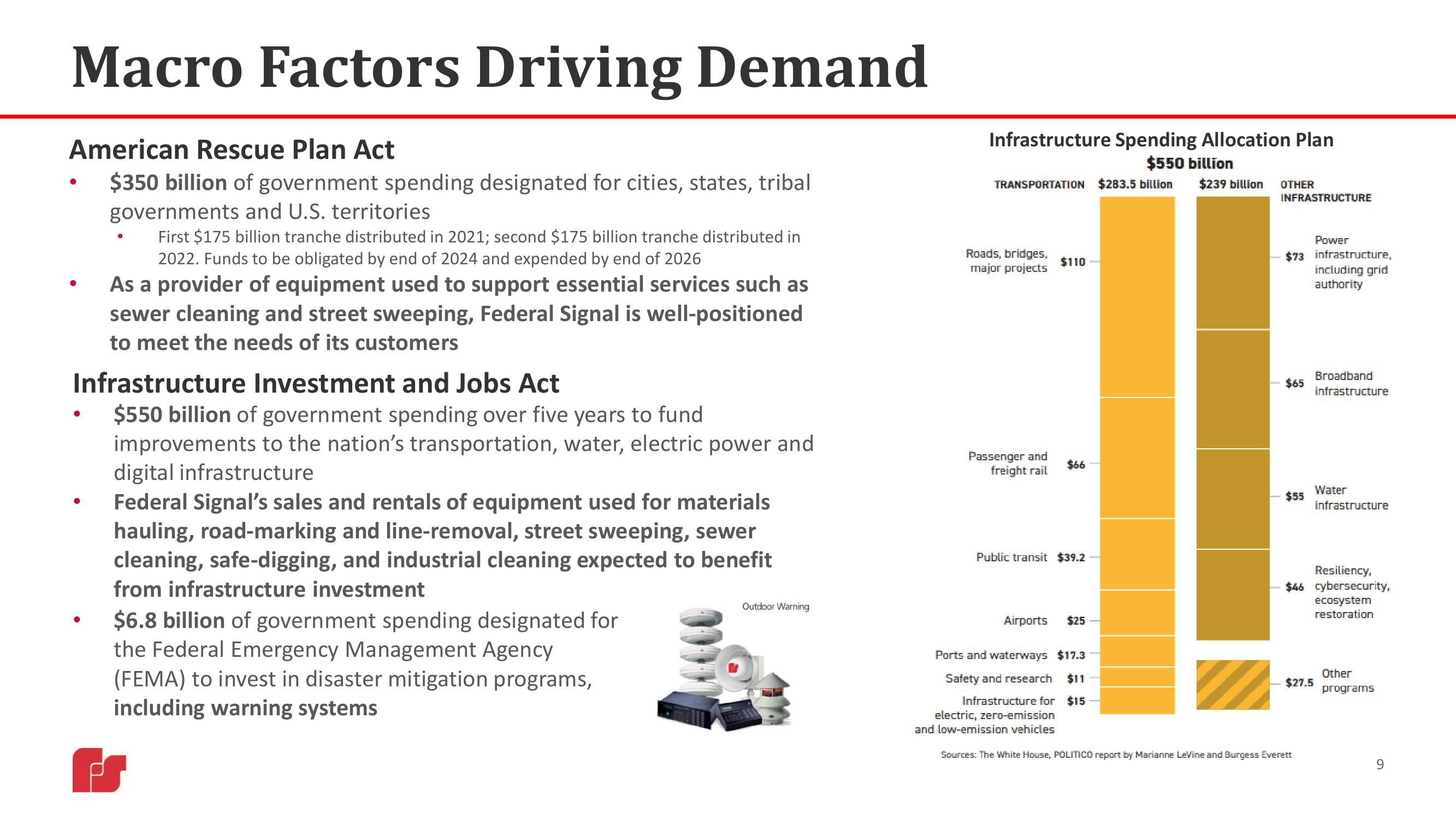 Federal Signal Investor Presentation Deck slide image #9