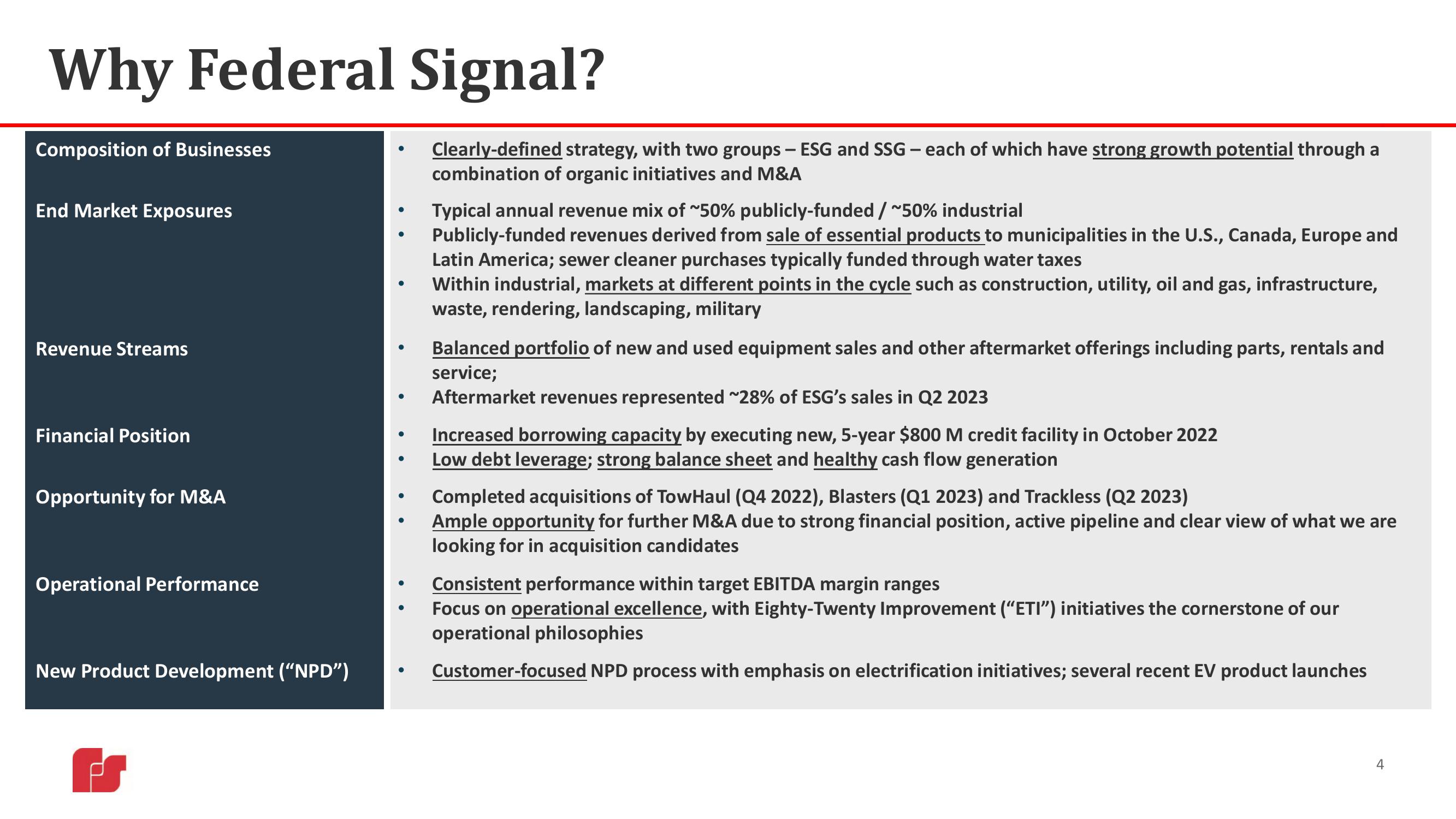 Federal Signal Investor Presentation Deck slide image #4