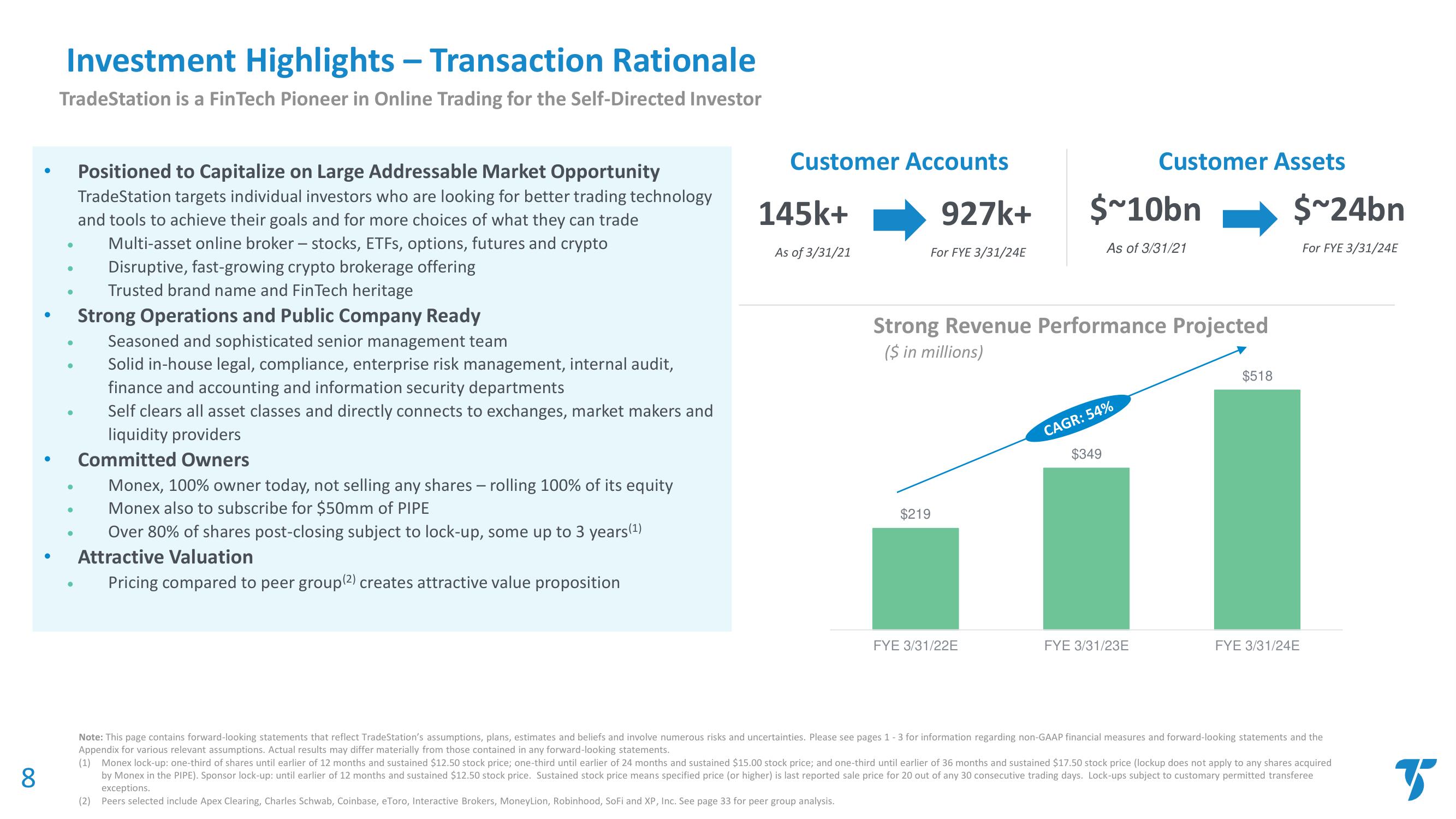 TradeStation SPAC Presentation Deck slide image #9