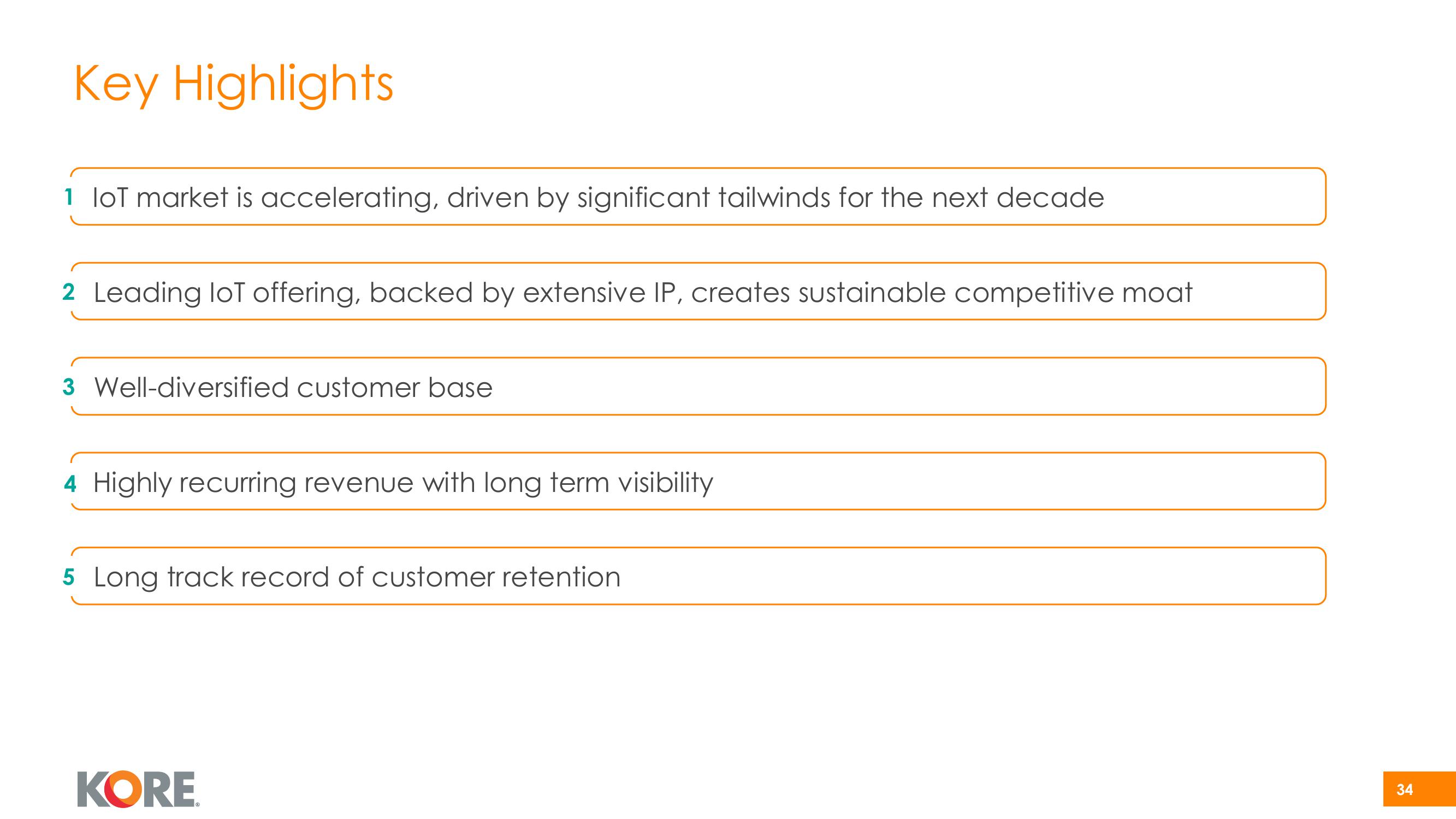 Kore Investor Presentation Deck slide image