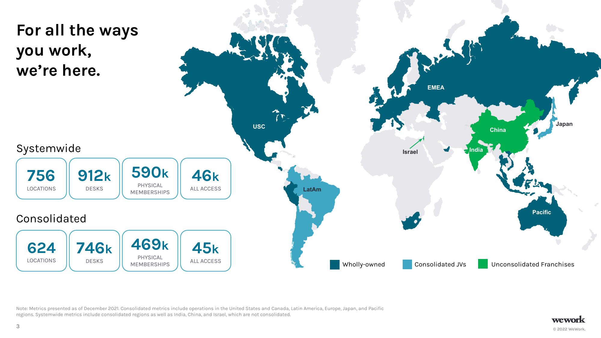 WeWork Results Presentation Deck slide image #4