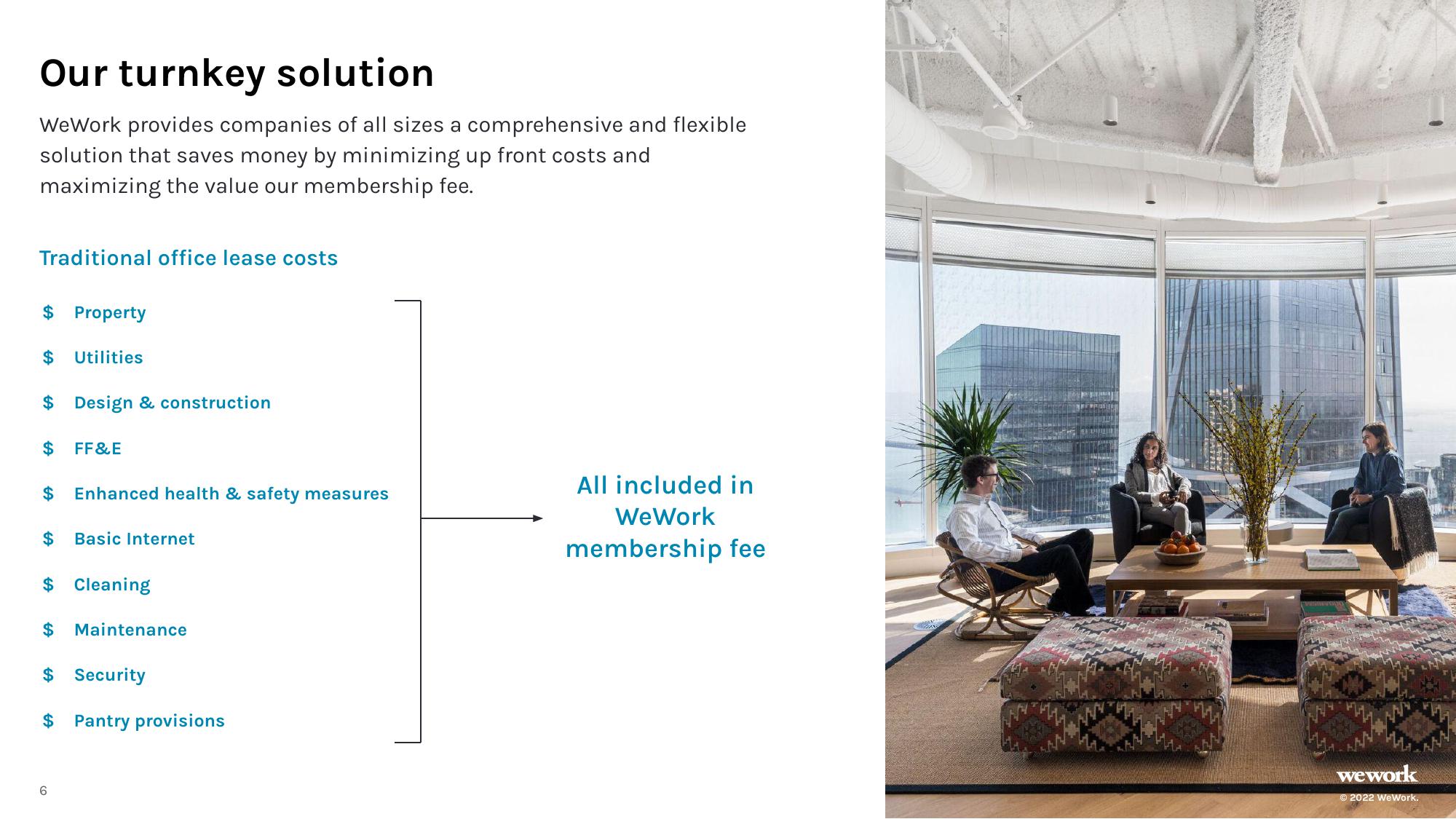 WeWork Results Presentation Deck slide image #7