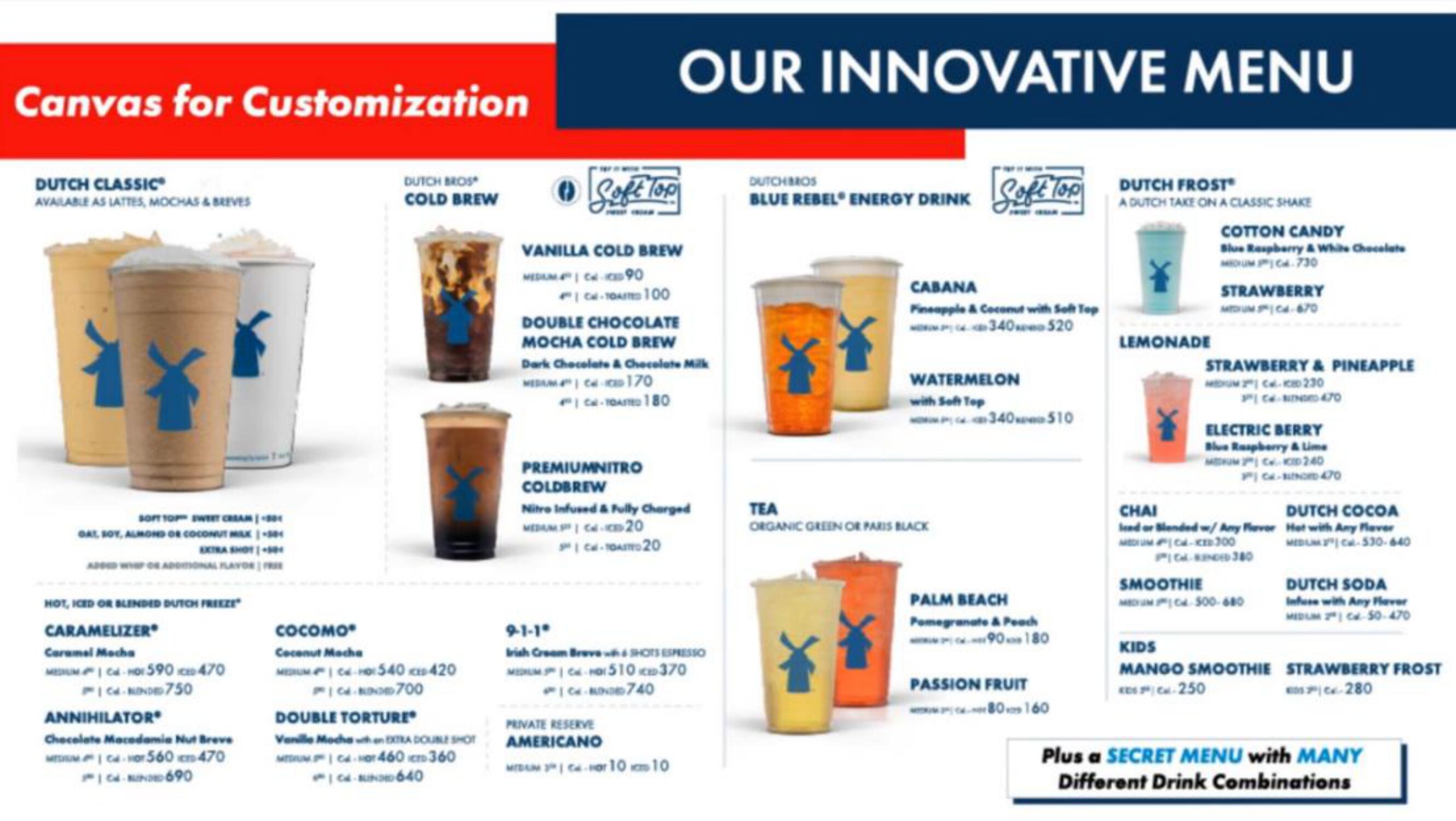 Dutch Bros IPO Presentation Deck slide image #45