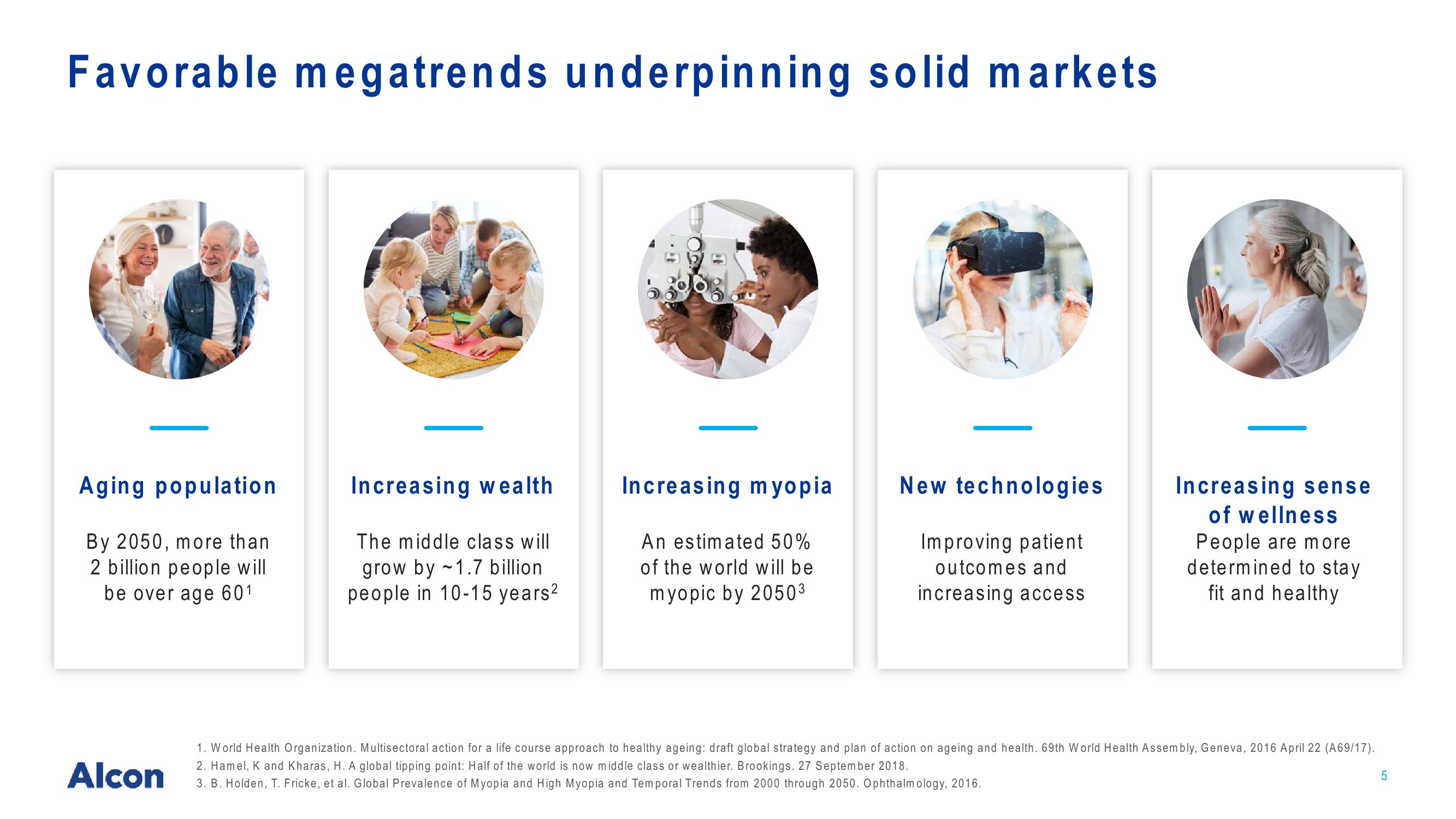 Driving Growth in Eye Care slide image #5