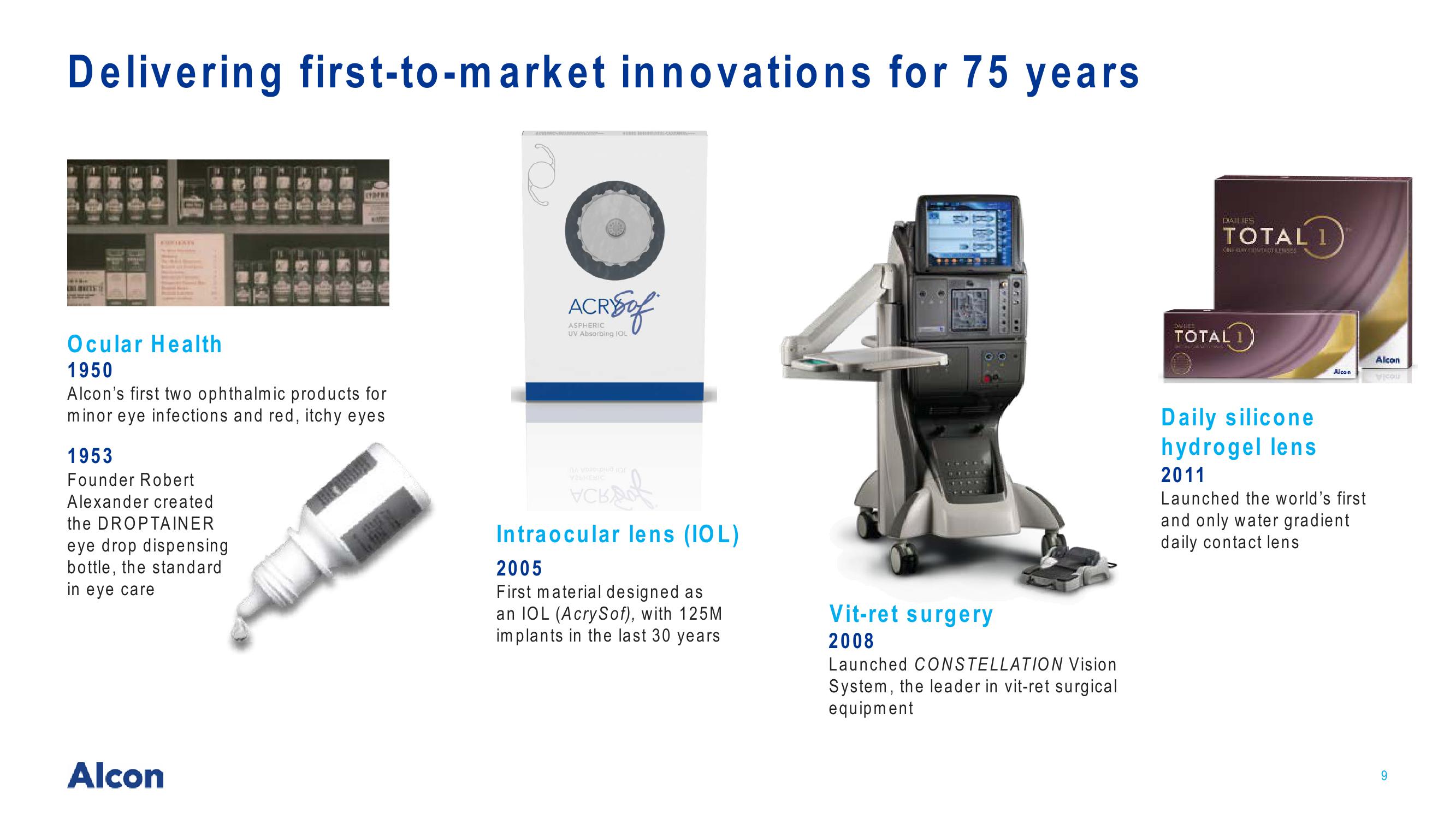 Driving Growth in Eye Care slide image #9