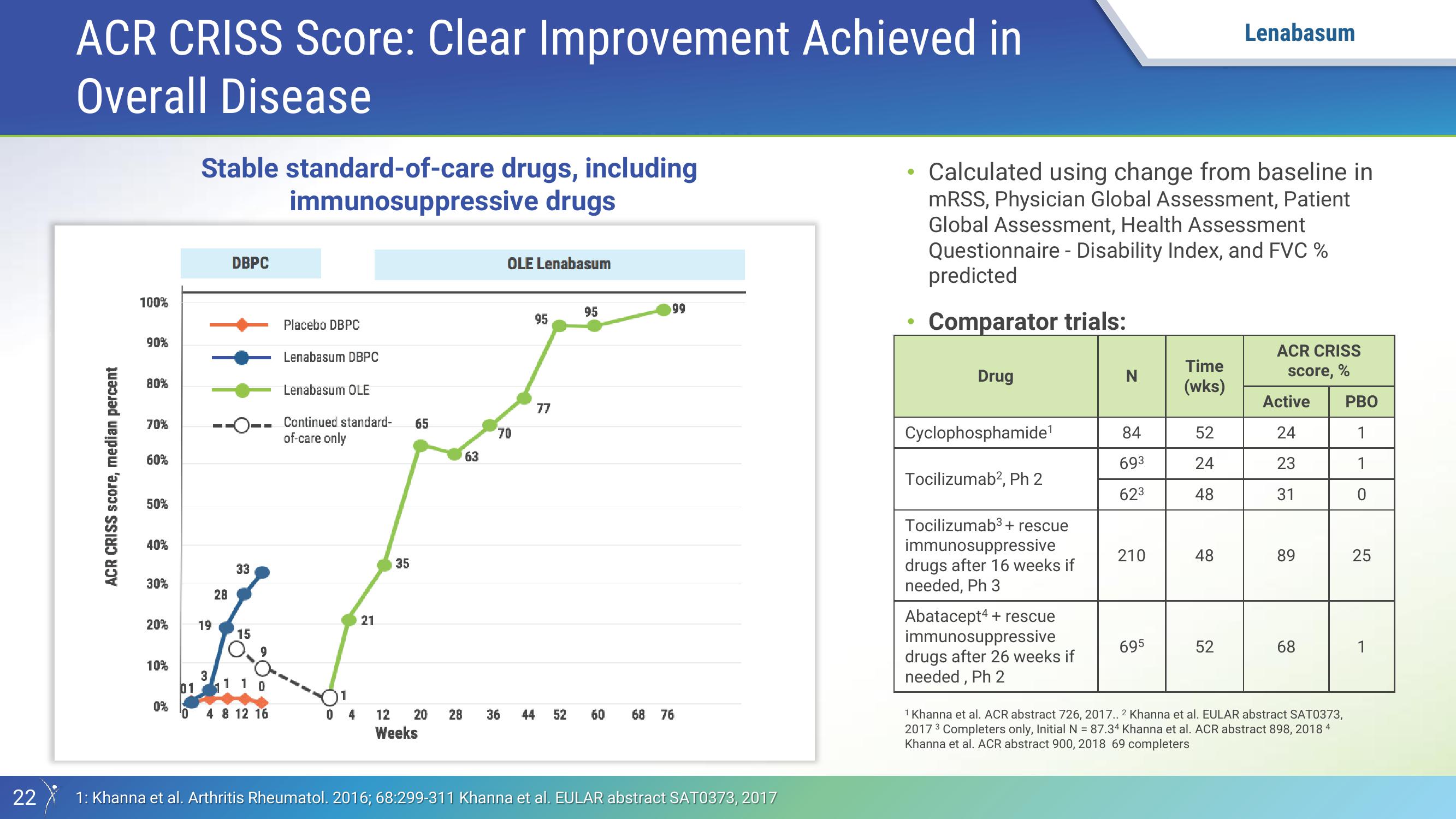 Investor Presentation slide image