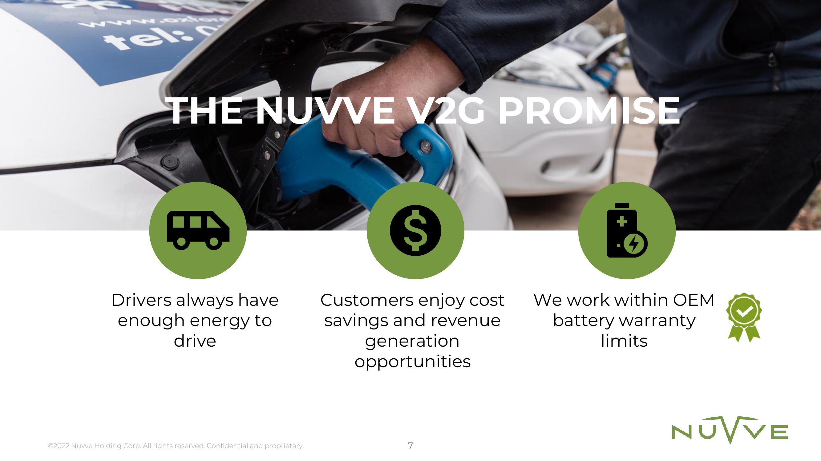 Nuvve Results Presentation Deck slide image #7