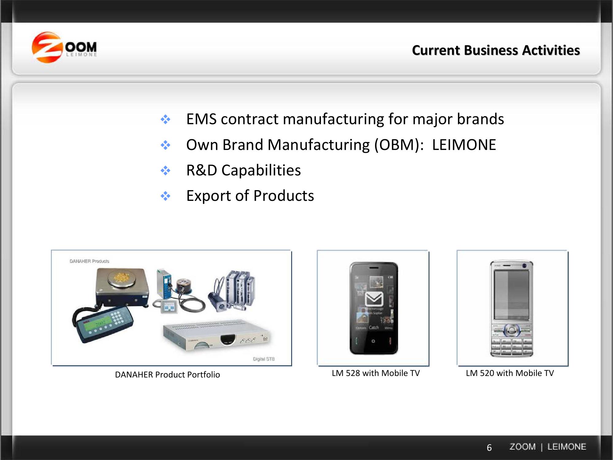 Current Business & Acquisition Strategy slide image #6