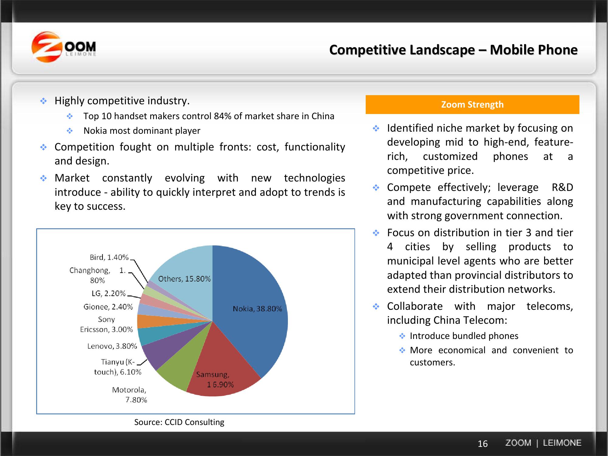 Current Business & Acquisition Strategy slide image #16