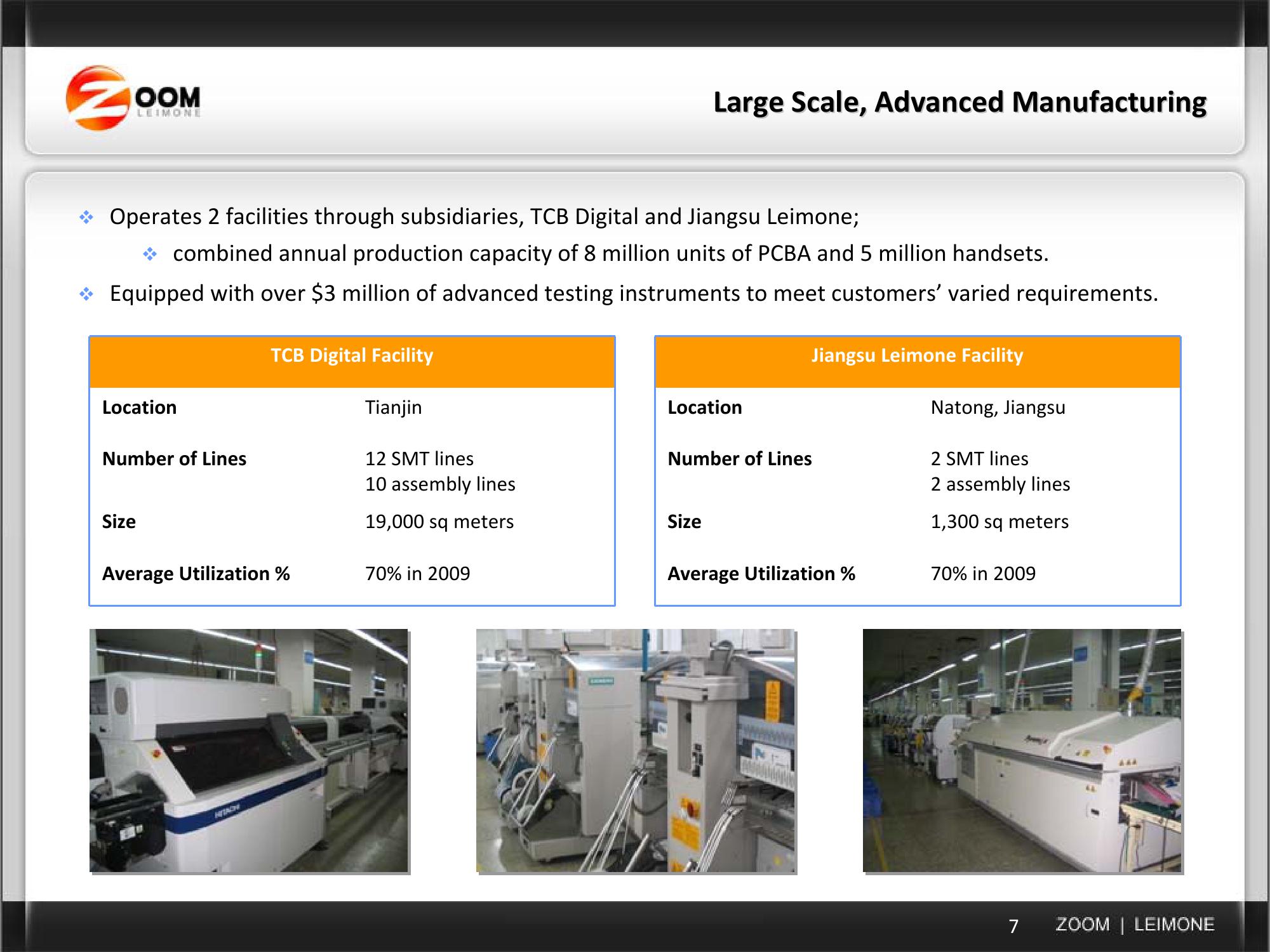 Current Business & Acquisition Strategy slide image #7
