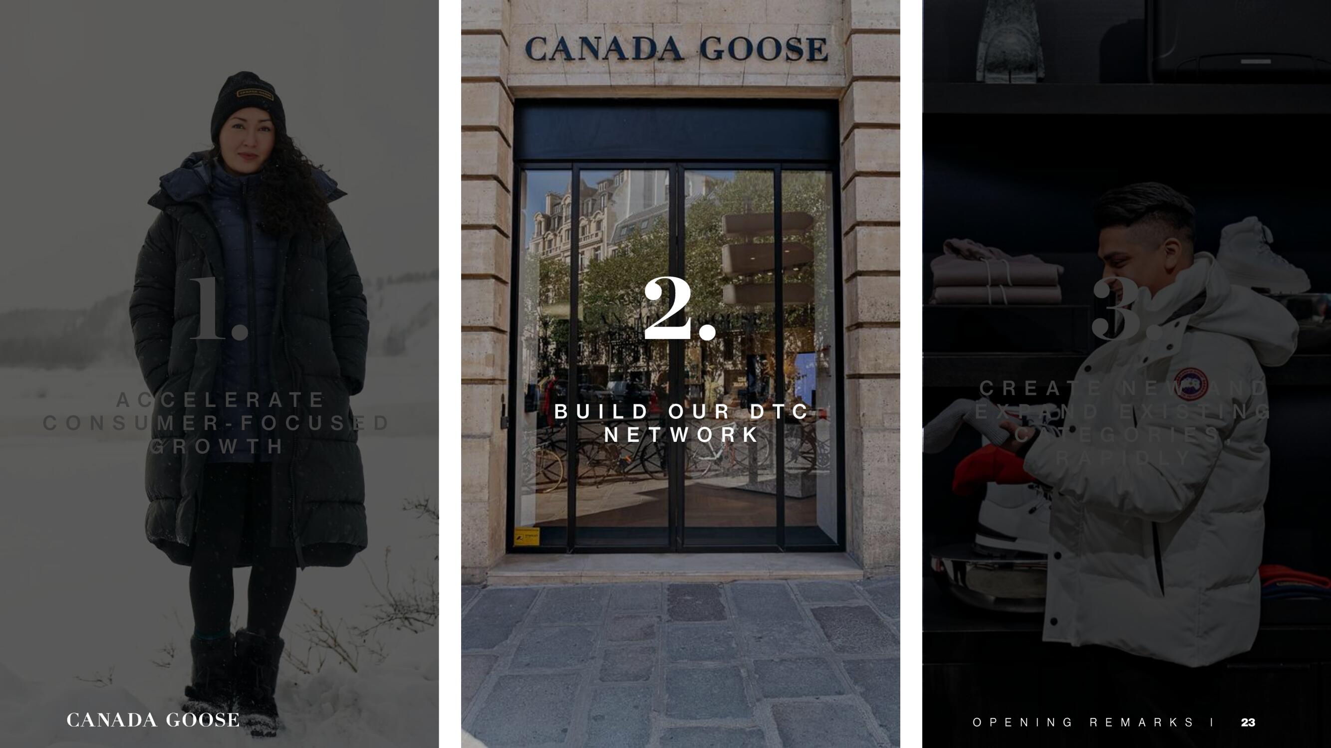 Canada Goose Investor Day Presentation Deck slide image #23