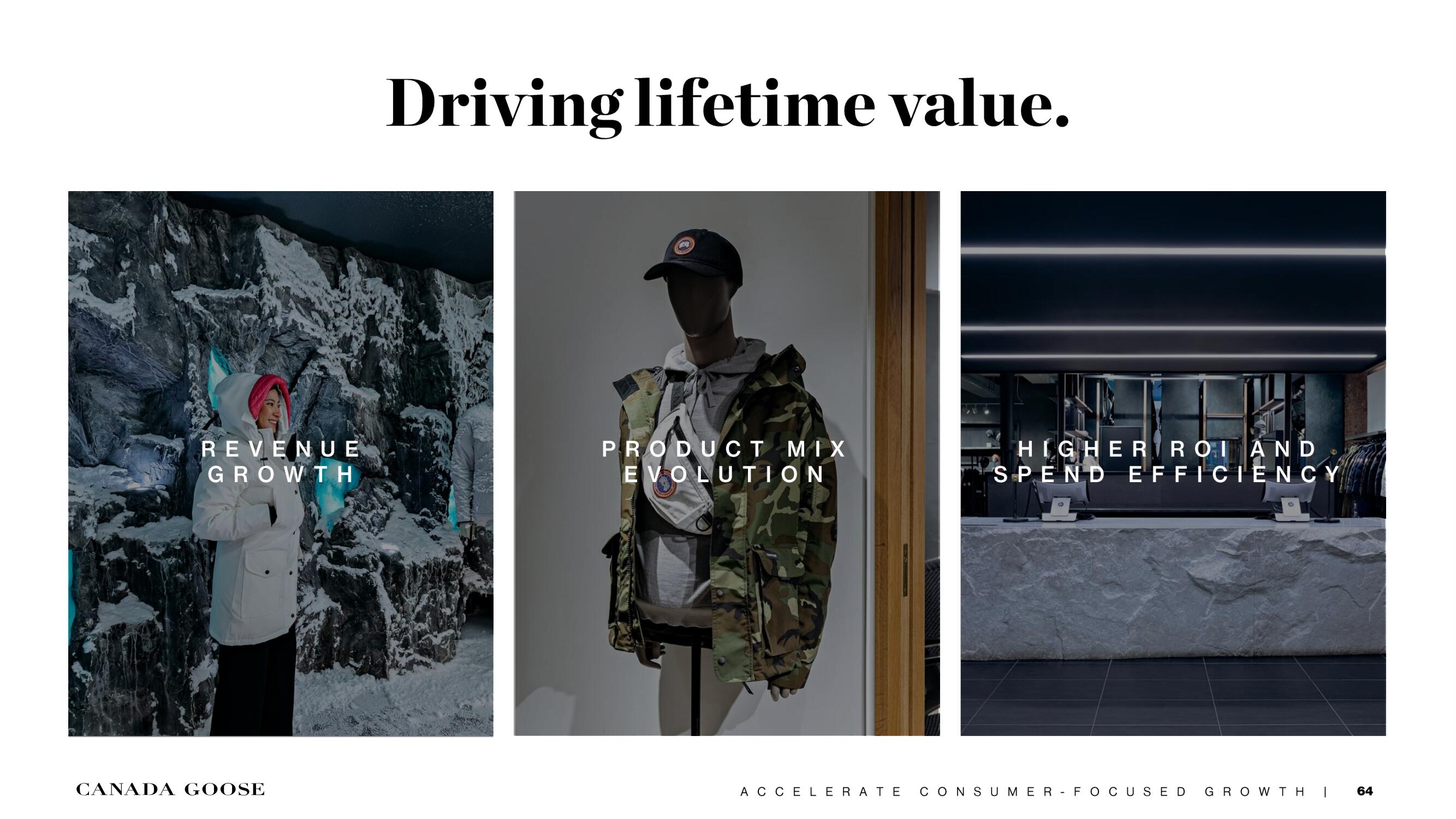 Canada Goose Investor Day Presentation Deck slide image #64