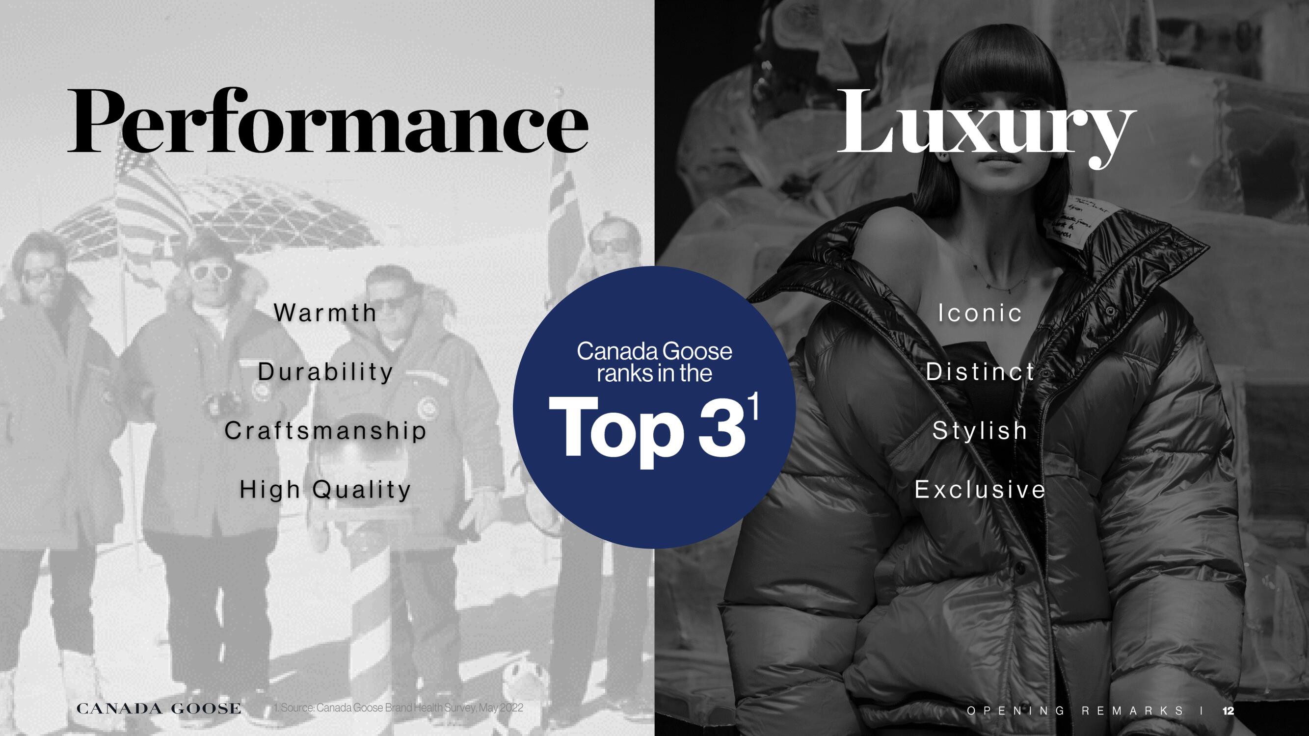 Canada Goose Investor Day Presentation Deck slide image #12