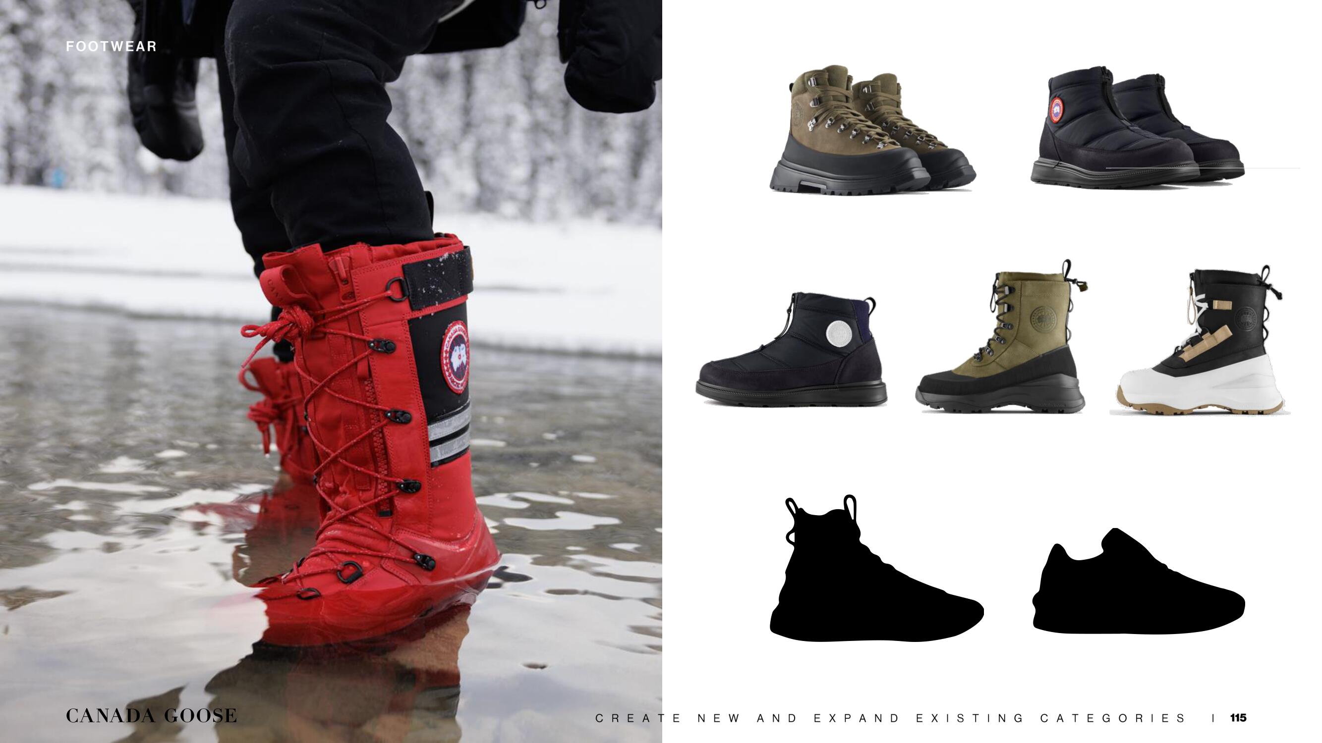 Canada Goose Investor Day Presentation Deck slide image #115