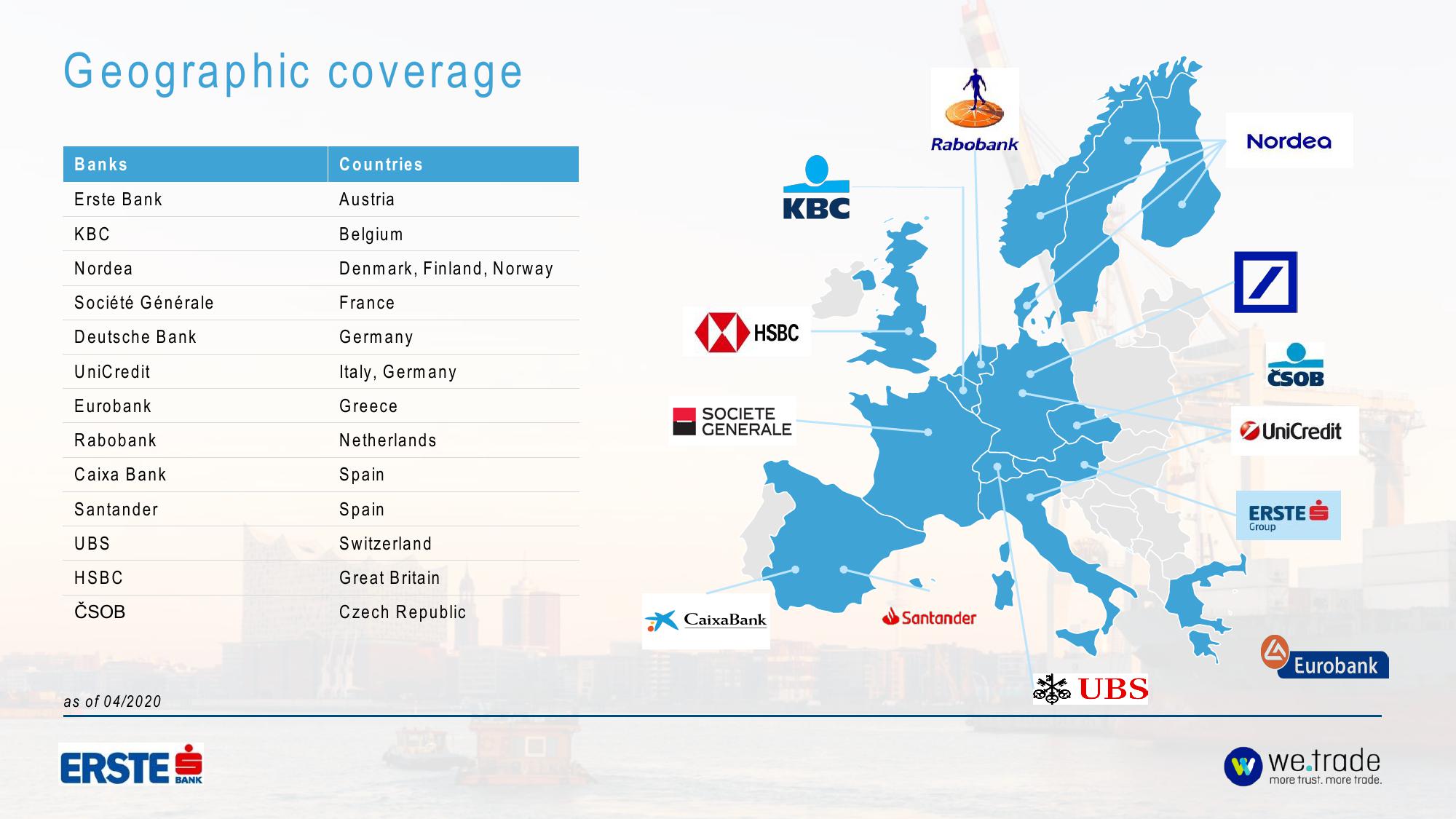 we.trade Investor Presentation Deck slide image #5