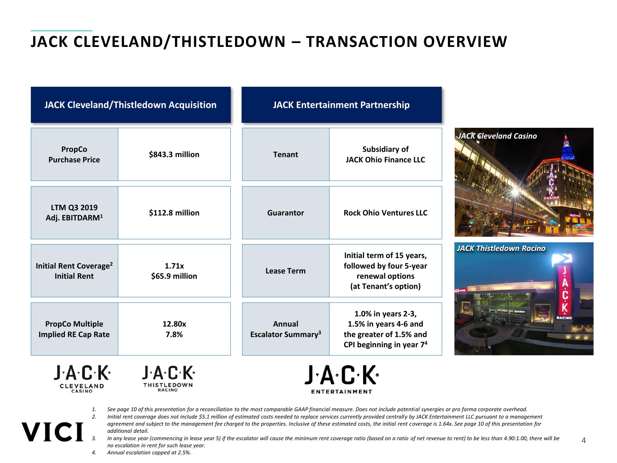 Jack Cleveland & Jack Thistledown Transaction Overview slide image #4