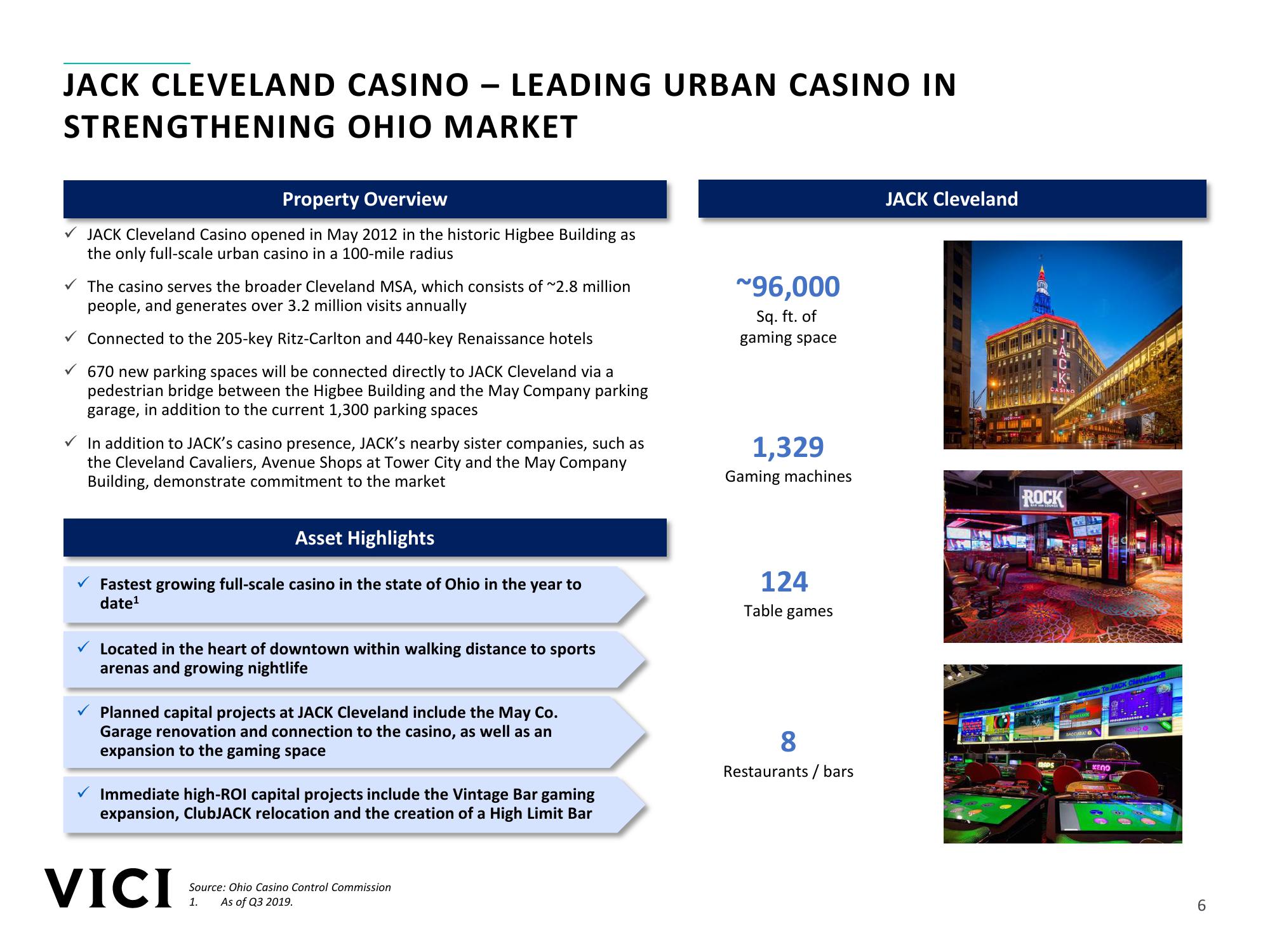 Jack Cleveland & Jack Thistledown Transaction Overview slide image #6