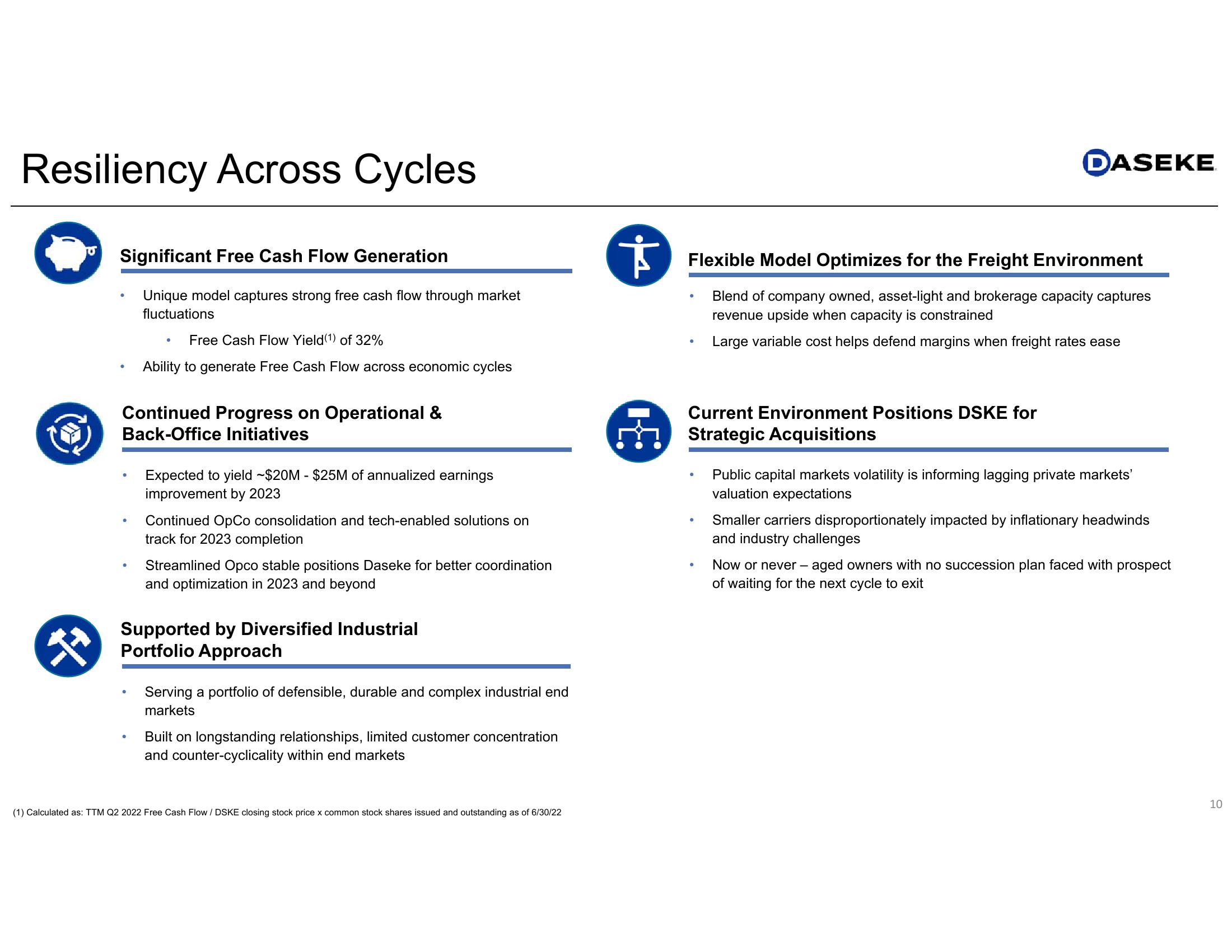 Daseke Q2 2022 Earnings Presentation slide image #10