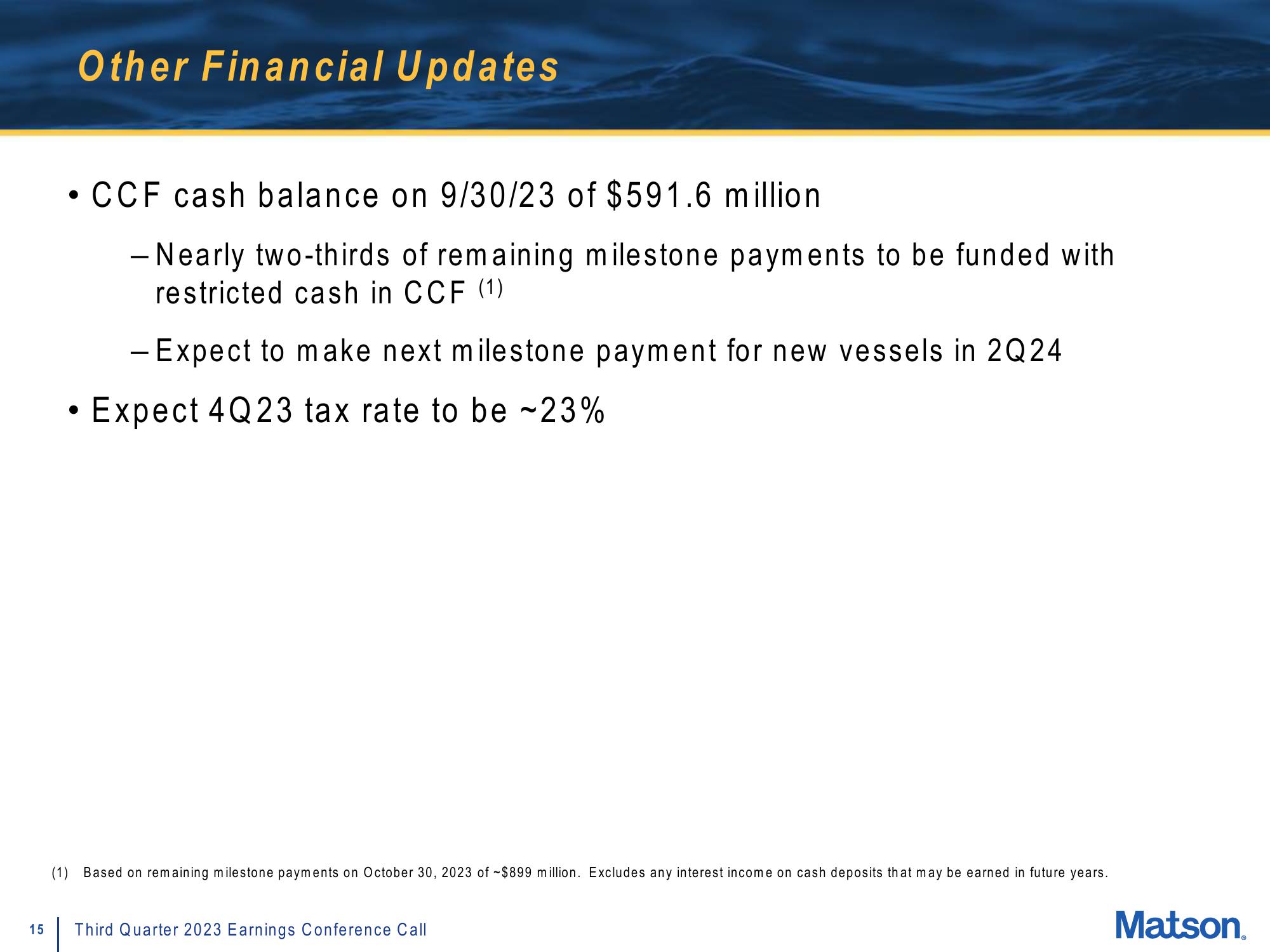 Matson Results Presentation Deck slide image #15