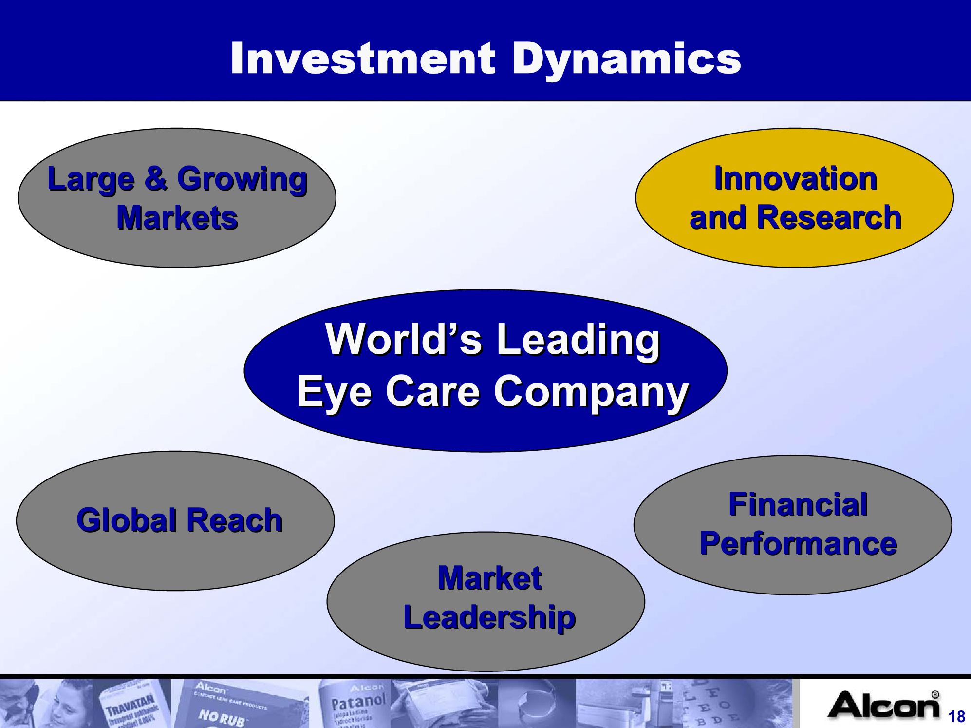 Alcon, Inc. Company Presentation slide image #18